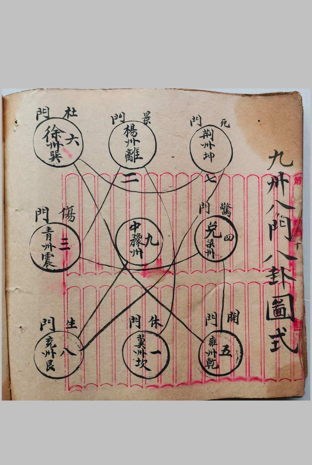图片[16]-中华古籍网-专注古书收集元皇授录奏职表格-中华古籍网-专注古书收集中华古籍网-专注古书收集