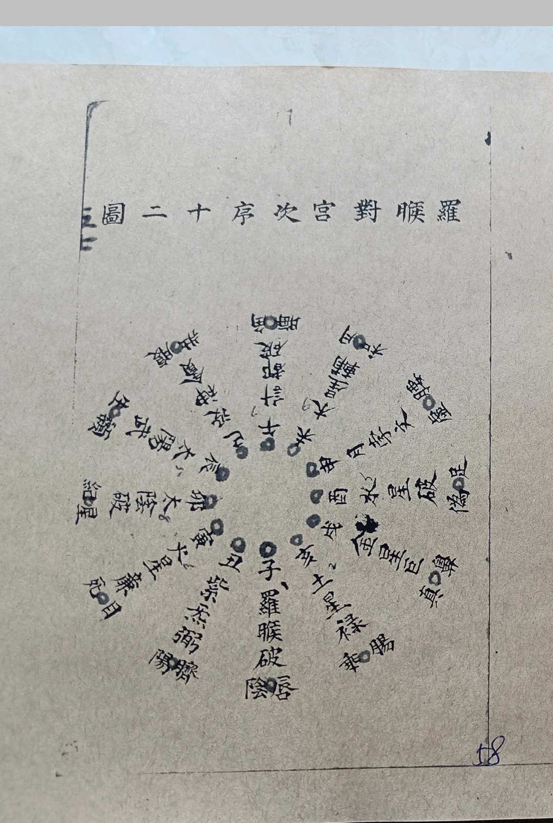 图片[16]-中华古籍网-专注古书收集天元乌兔经-中华古籍网-专注古书收集中华古籍网-专注古书收集