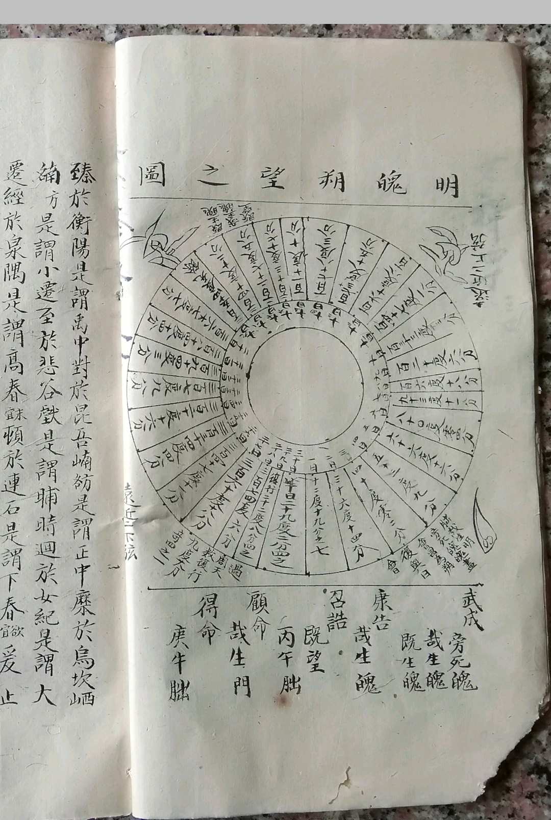 图片[2]-中华古籍网-专注古书收集阳宅秘诀-中华古籍网-专注古书收集中华古籍网-专注古书收集