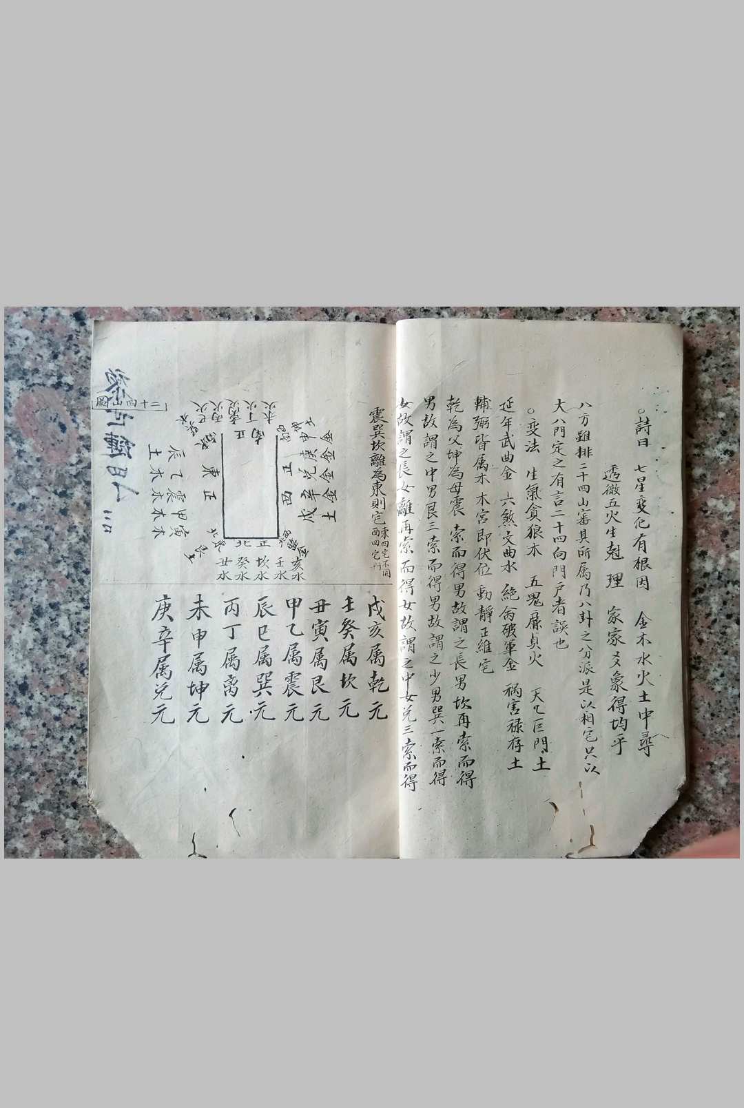 图片[7]-中华古籍网-专注古书收集阳宅秘诀-中华古籍网-专注古书收集中华古籍网-专注古书收集
