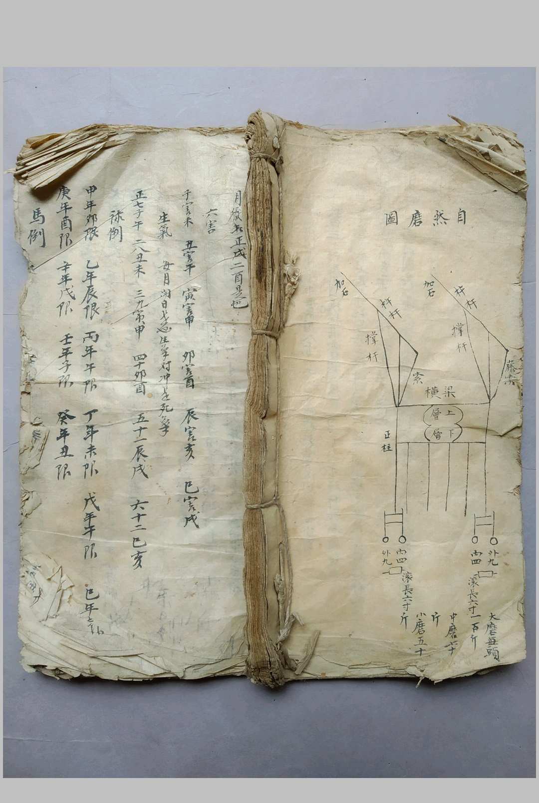 图片[17]-中华古籍网-专注古书收集奇门遁甲秘本-中华古籍网-专注古书收集中华古籍网-专注古书收集
