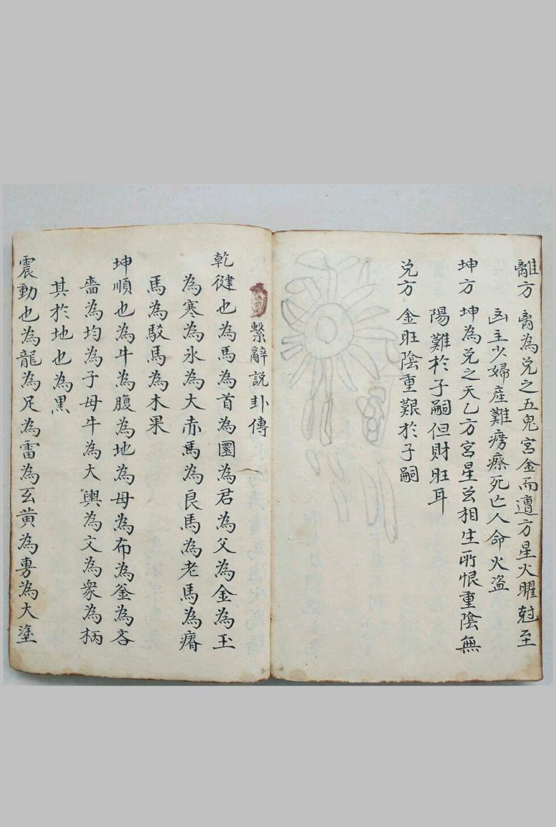 图片[18]-中华古籍网-专注古书收集造化玄玄赋（风水）-中华古籍网-专注古书收集中华古籍网-专注古书收集