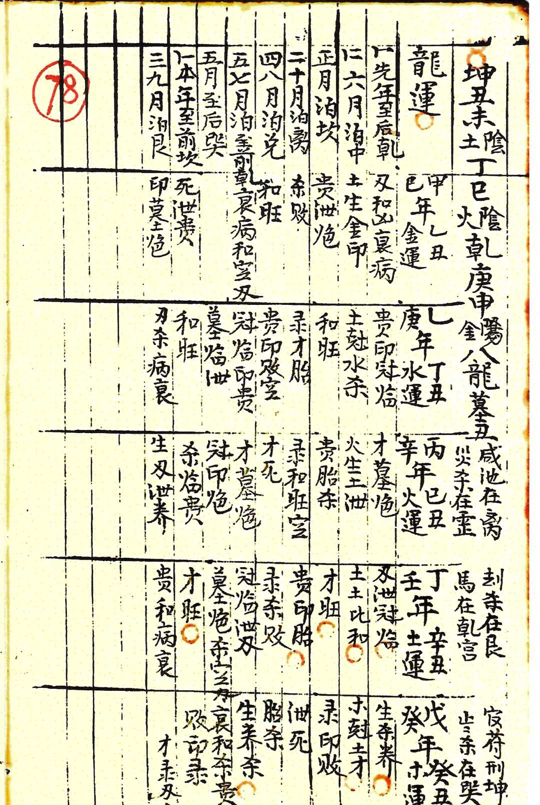 图片[10]-中华古籍网-专注古书收集升平素书正常月-中华古籍网-专注古书收集中华古籍网-专注古书收集