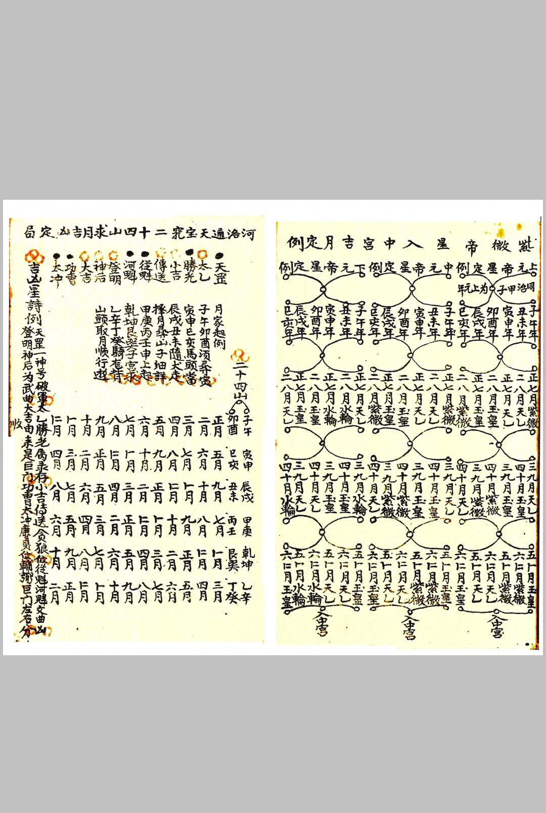 图片[15]-中华古籍网-专注古书收集升平素书正常月-中华古籍网-专注古书收集中华古籍网-专注古书收集