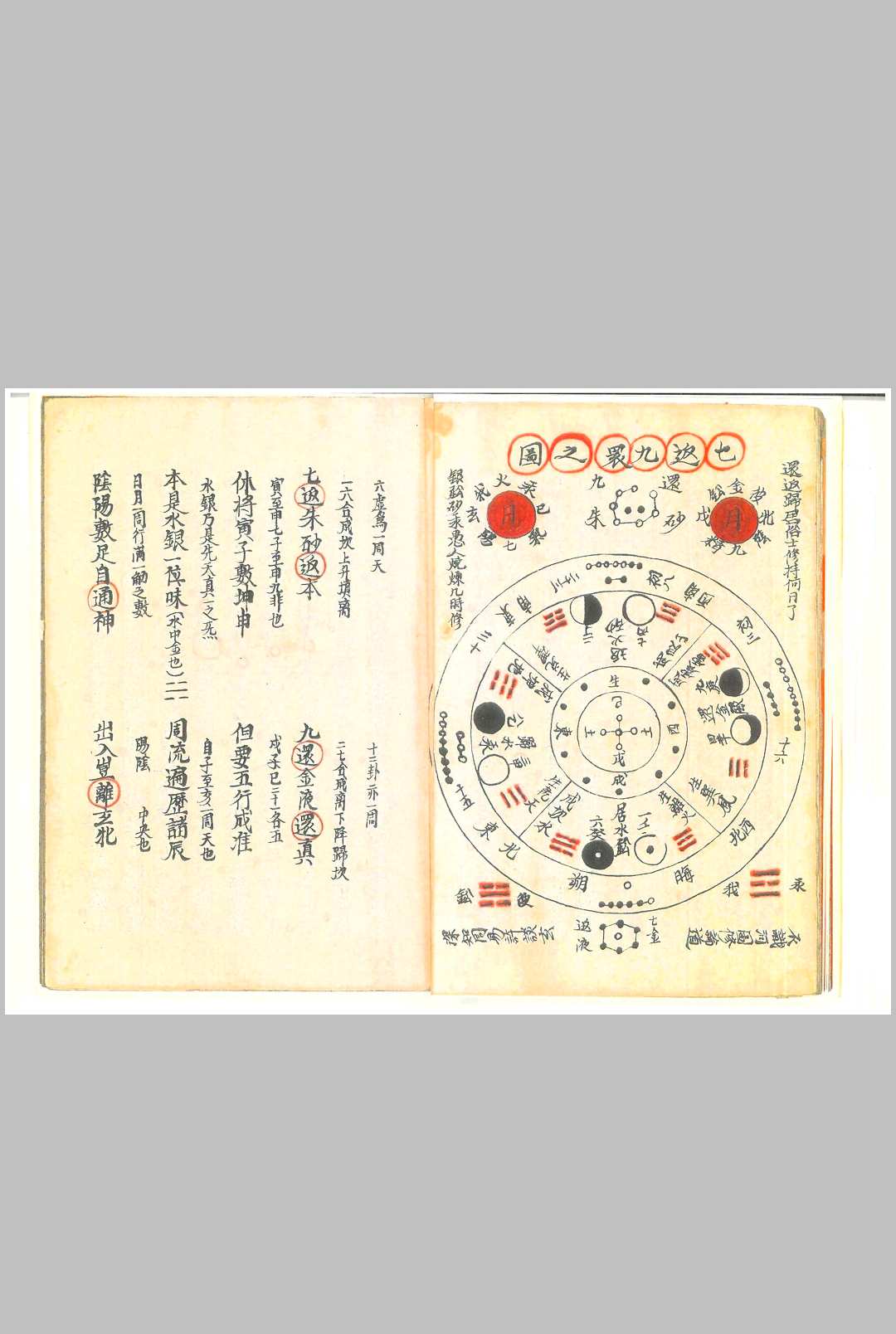 图片[5]-中华古籍网-专注古书收集修丹炼汞之术-中华古籍网-专注古书收集中华古籍网-专注古书收集