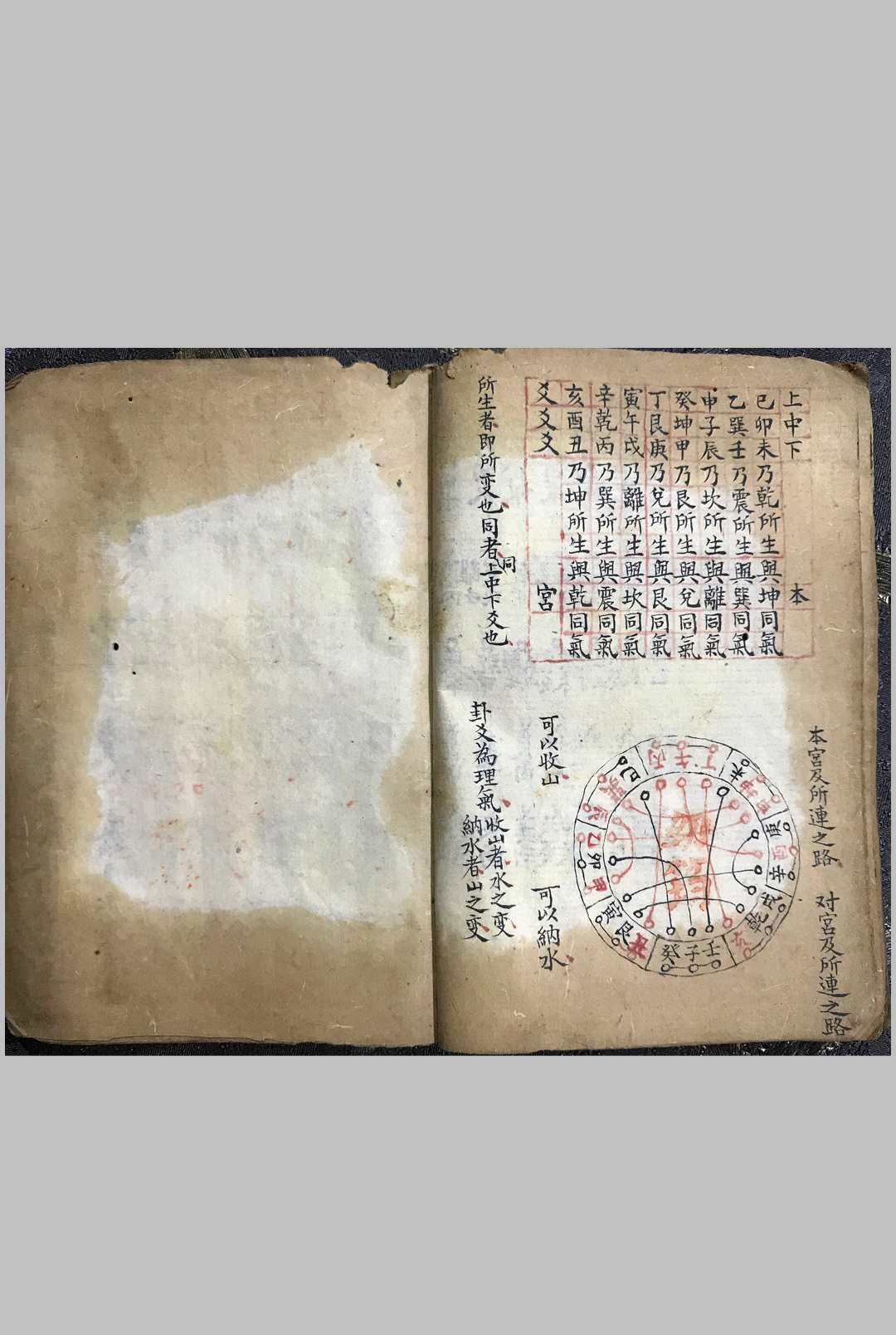 图片[3]-中华古籍网-专注古书收集地理秘诀附三合法门（流神零正）-中华古籍网-专注古书收集中华古籍网-专注古书收集