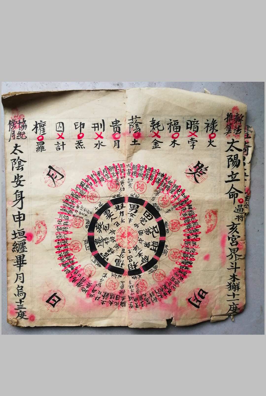 图片[3]-中华古籍网-专注古书收集古七政四余批命书（甲子命）-中华古籍网-专注古书收集中华古籍网-专注古书收集