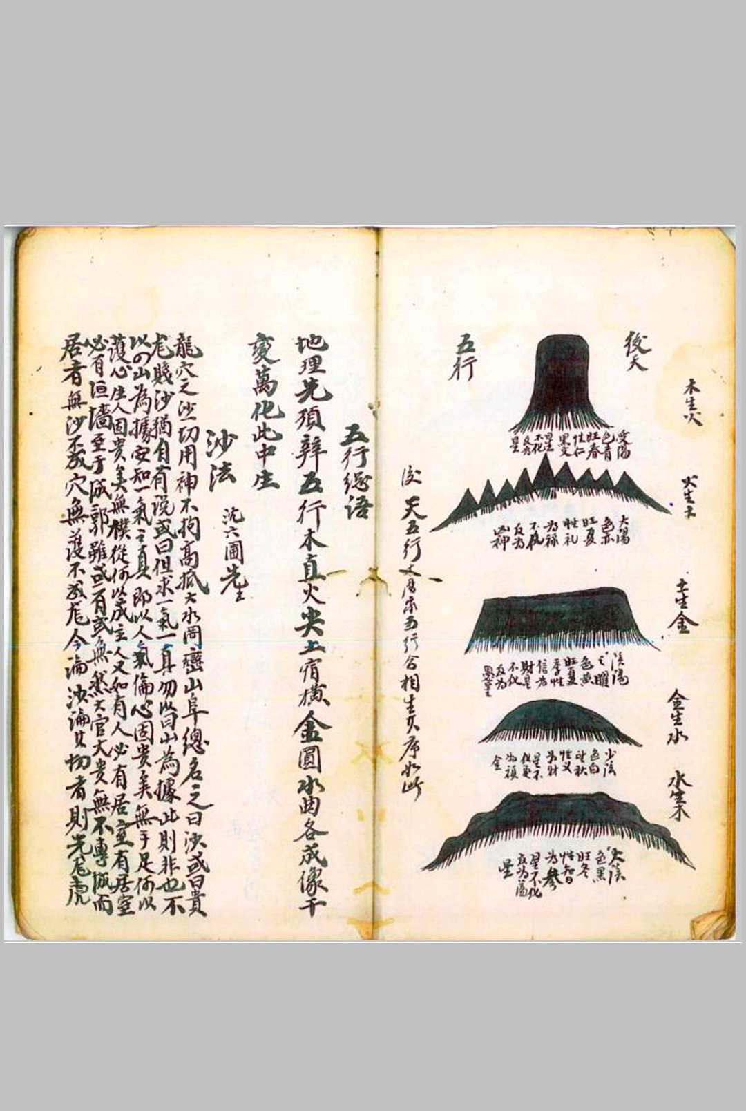 图片[17]-中华古籍网-专注古书收集手抄地理寻龙记-中华古籍网-专注古书收集中华古籍网-专注古书收集