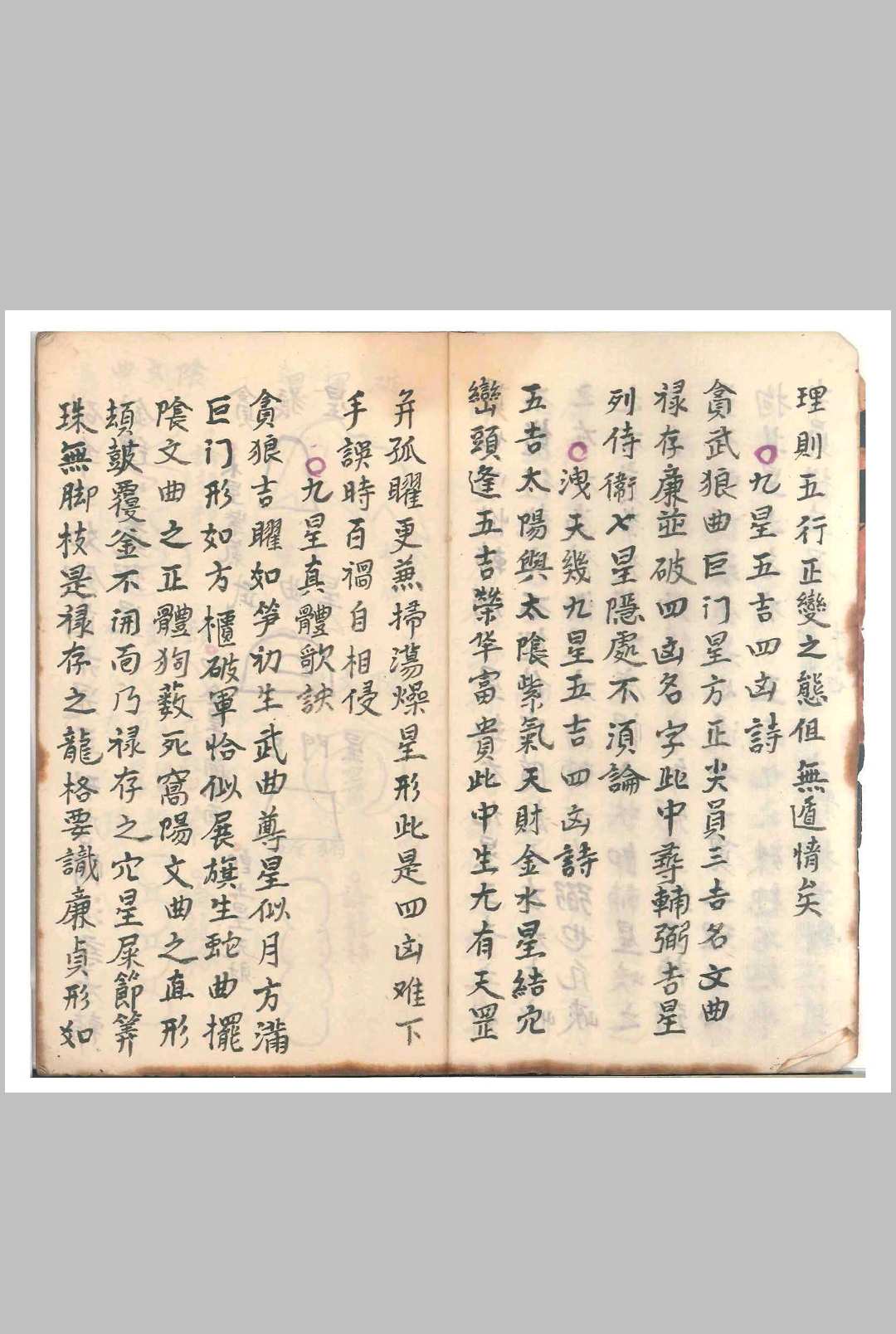 图片[3]-中华古籍网-专注古书收集杨公天星抄本（清光绪二十一年）-中华古籍网-专注古书收集中华古籍网-专注古书收集