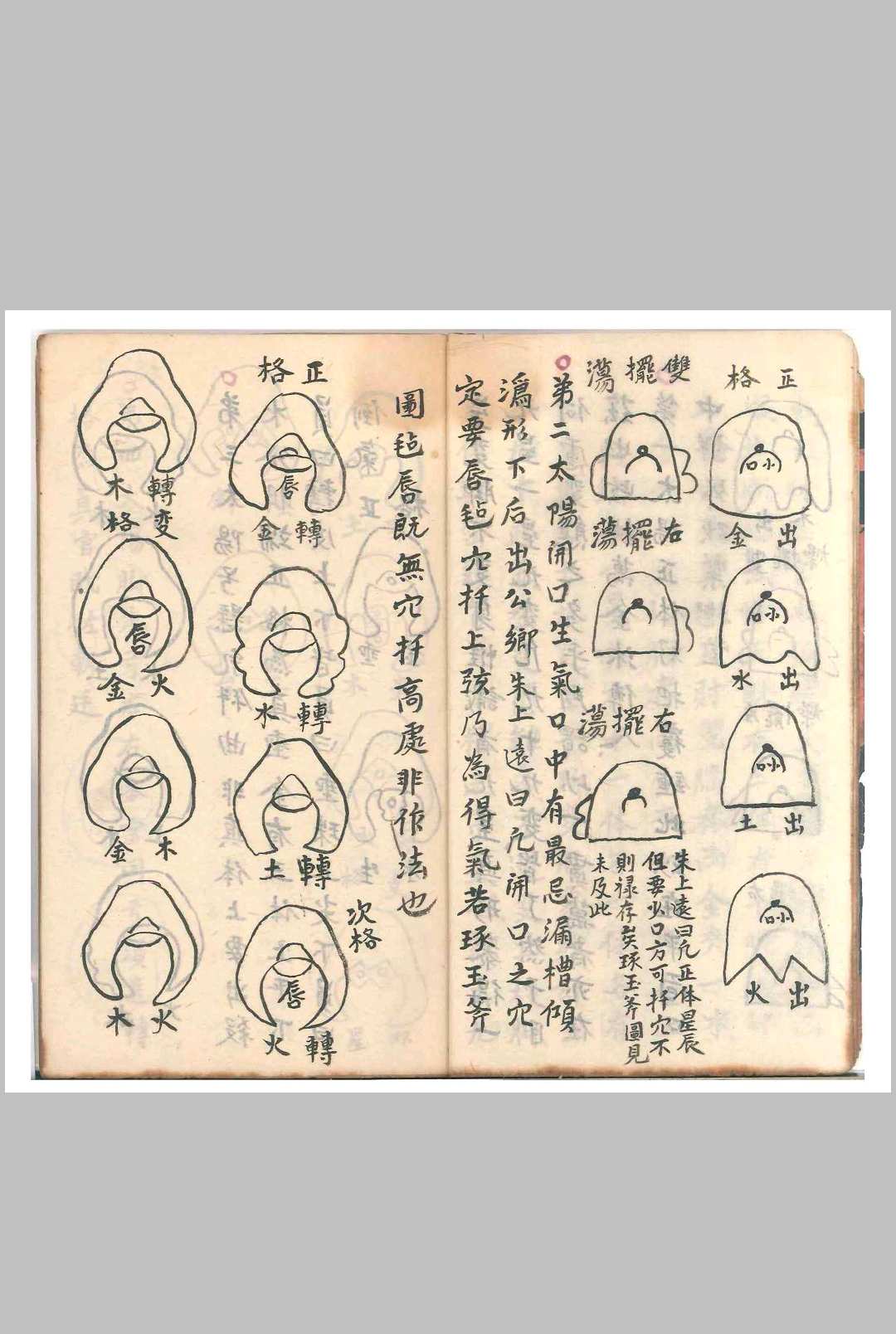 图片[5]-中华古籍网-专注古书收集杨公天星抄本（清光绪二十一年）-中华古籍网-专注古书收集中华古籍网-专注古书收集