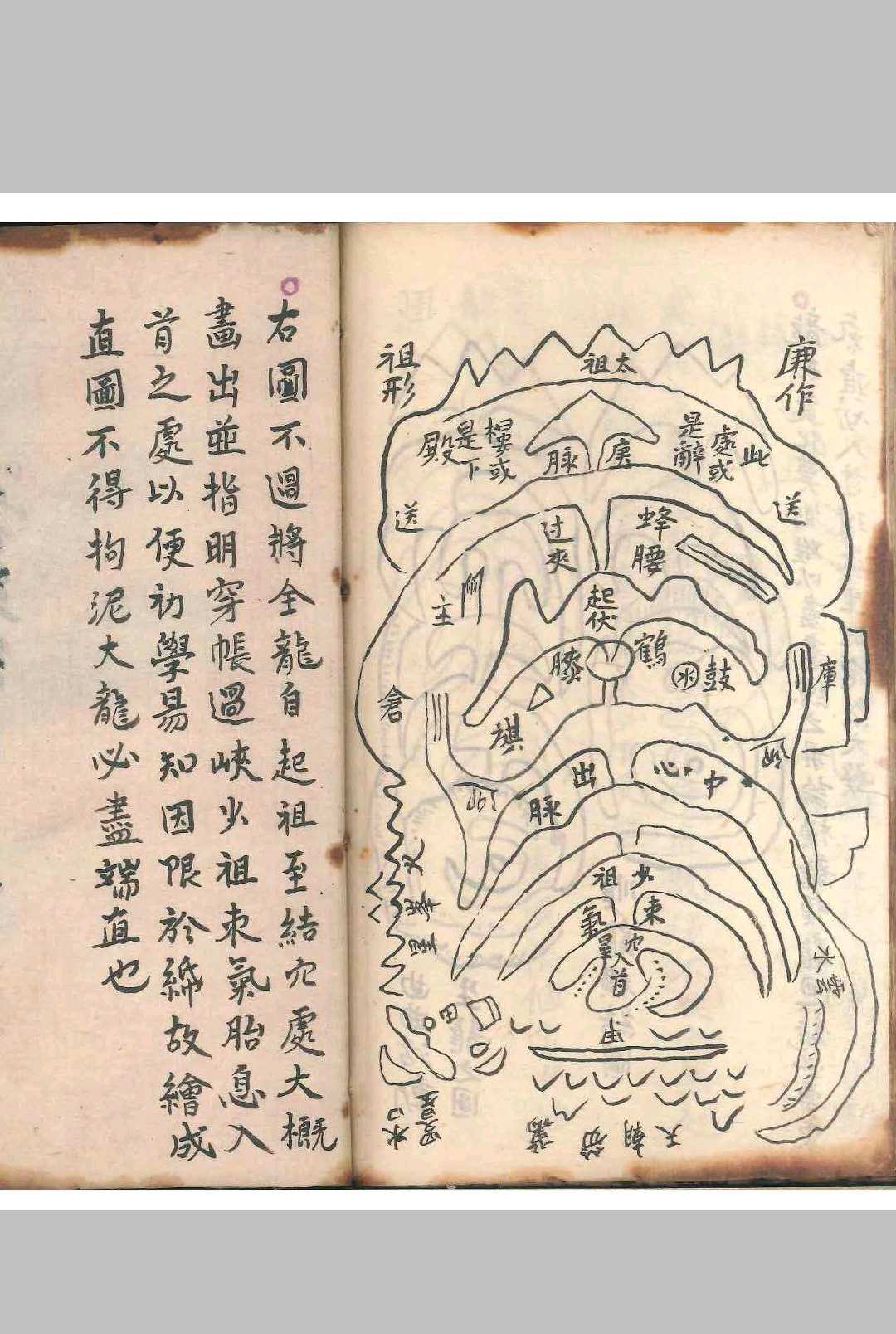 图片[15]-中华古籍网-专注古书收集杨公天星抄本（清光绪二十一年）-中华古籍网-专注古书收集中华古籍网-专注古书收集