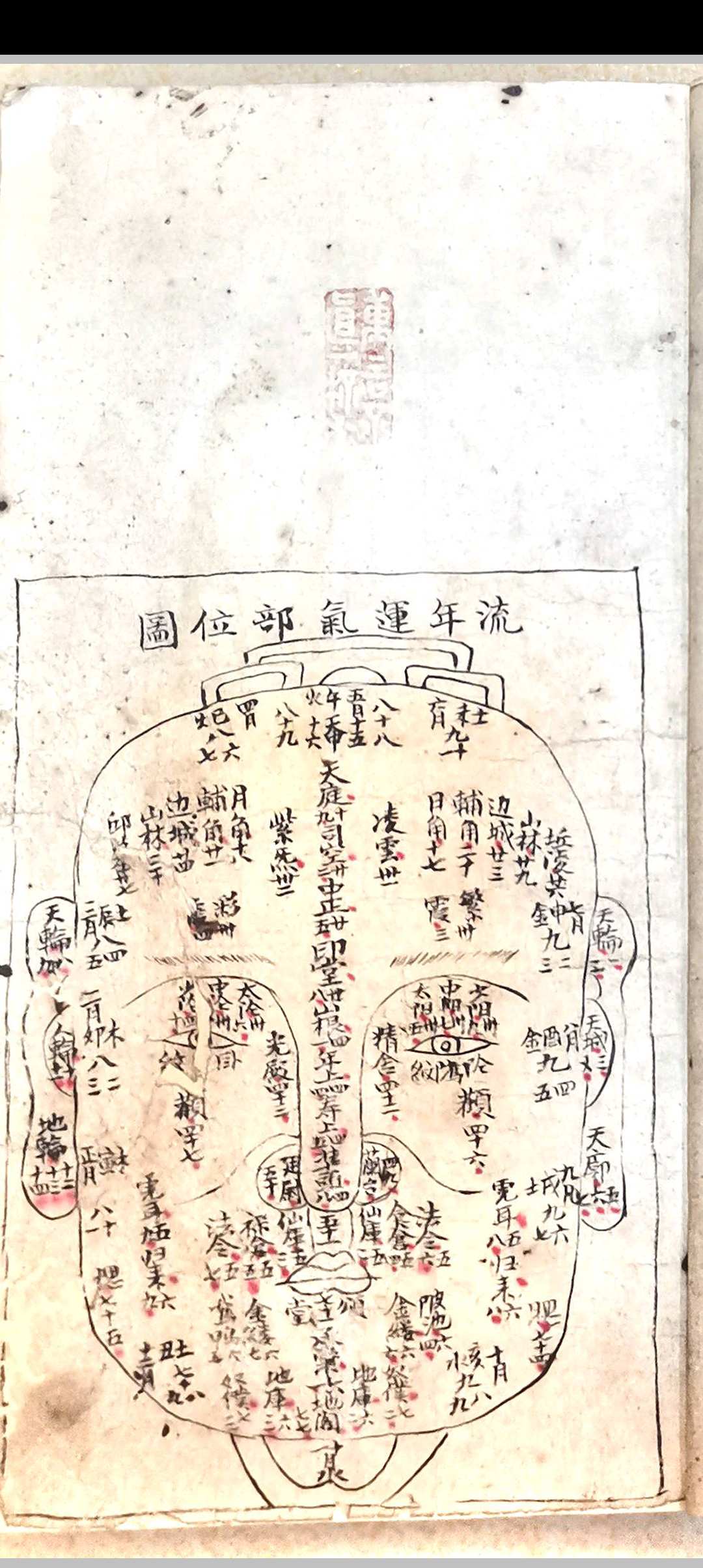 图片[3]-中华古籍网-专注古书收集相法精微-中华古籍网-专注古书收集中华古籍网-专注古书收集