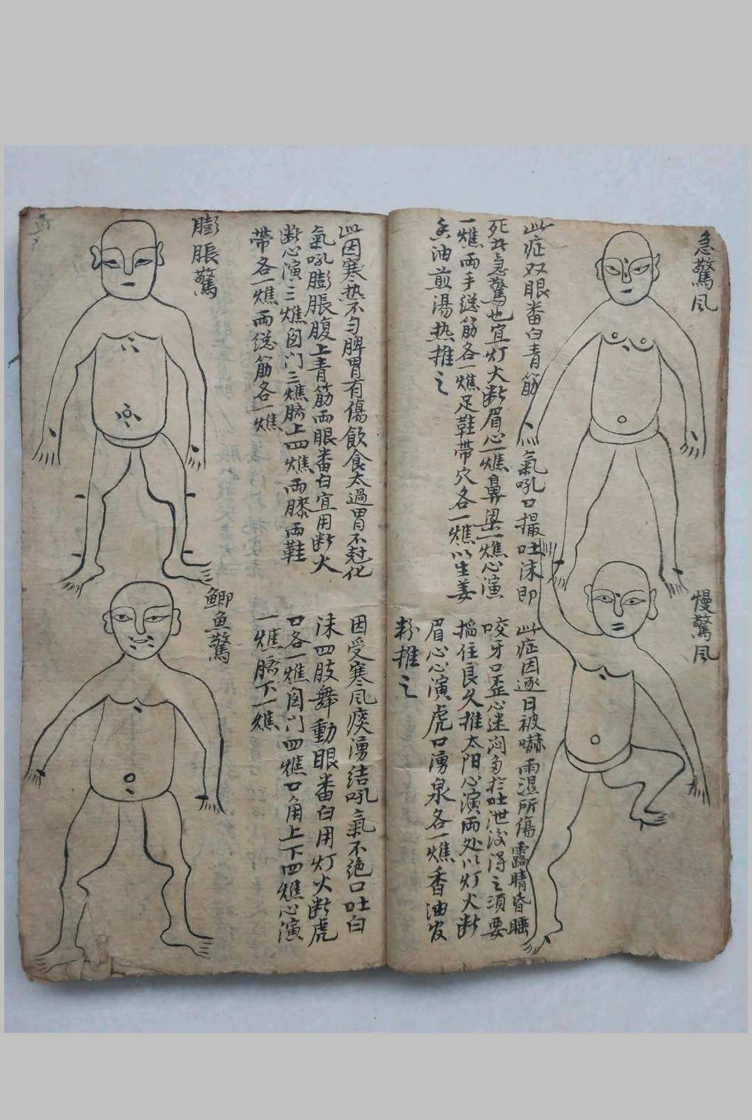 图片[12]-中华古籍网-专注古书收集道医专门治症秘方-中华古籍网-专注古书收集中华古籍网-专注古书收集