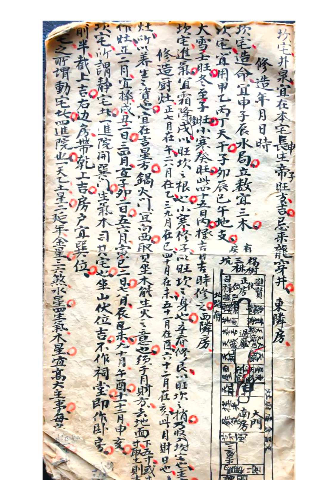 图片[2]-中华古籍网-专注古书收集开门放水修造吉凶星图-中华古籍网-专注古书收集中华古籍网-专注古书收集