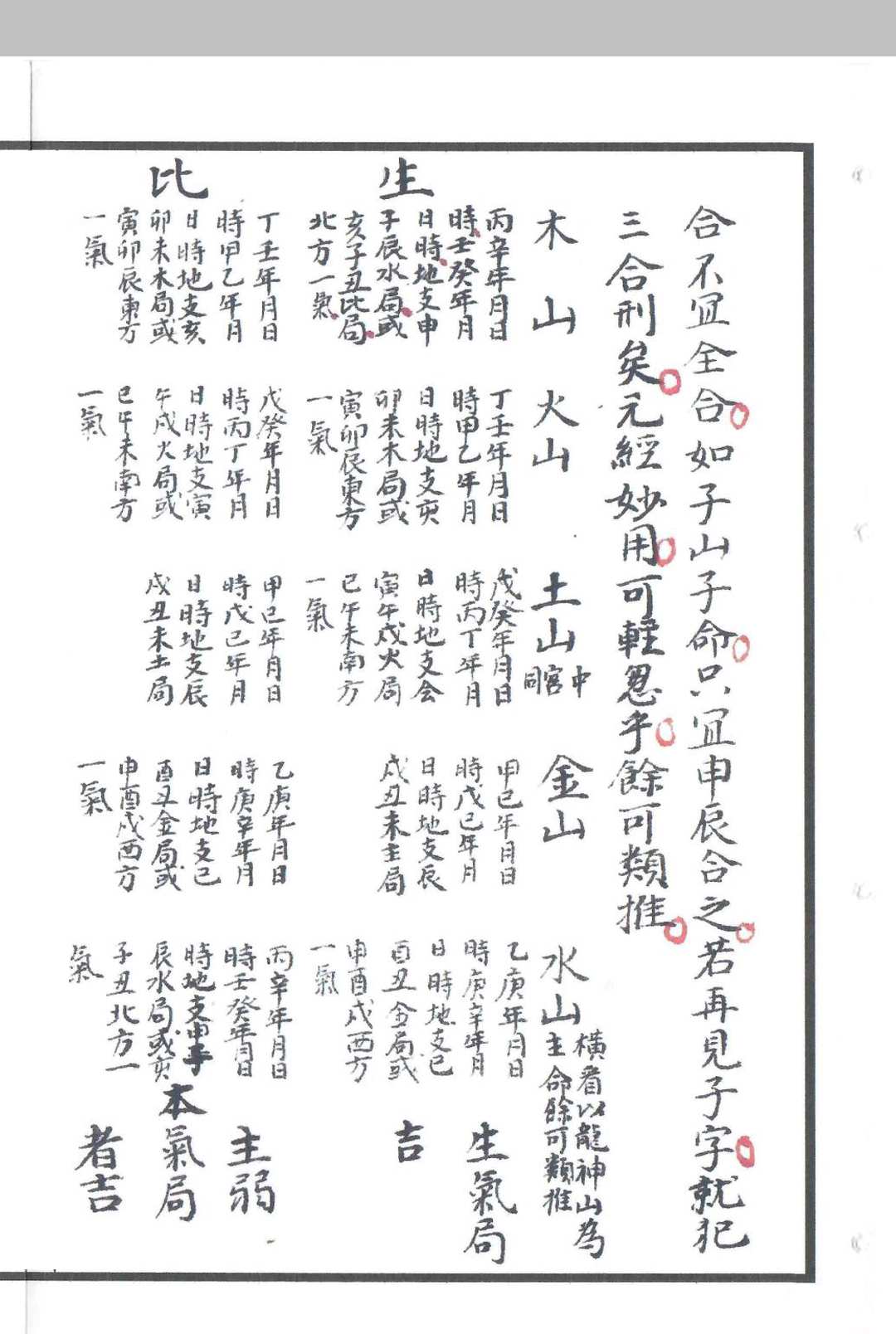 图片[6]-中华古籍网-专注古书收集刘伯温选择要论-中华古籍网-专注古书收集中华古籍网-专注古书收集