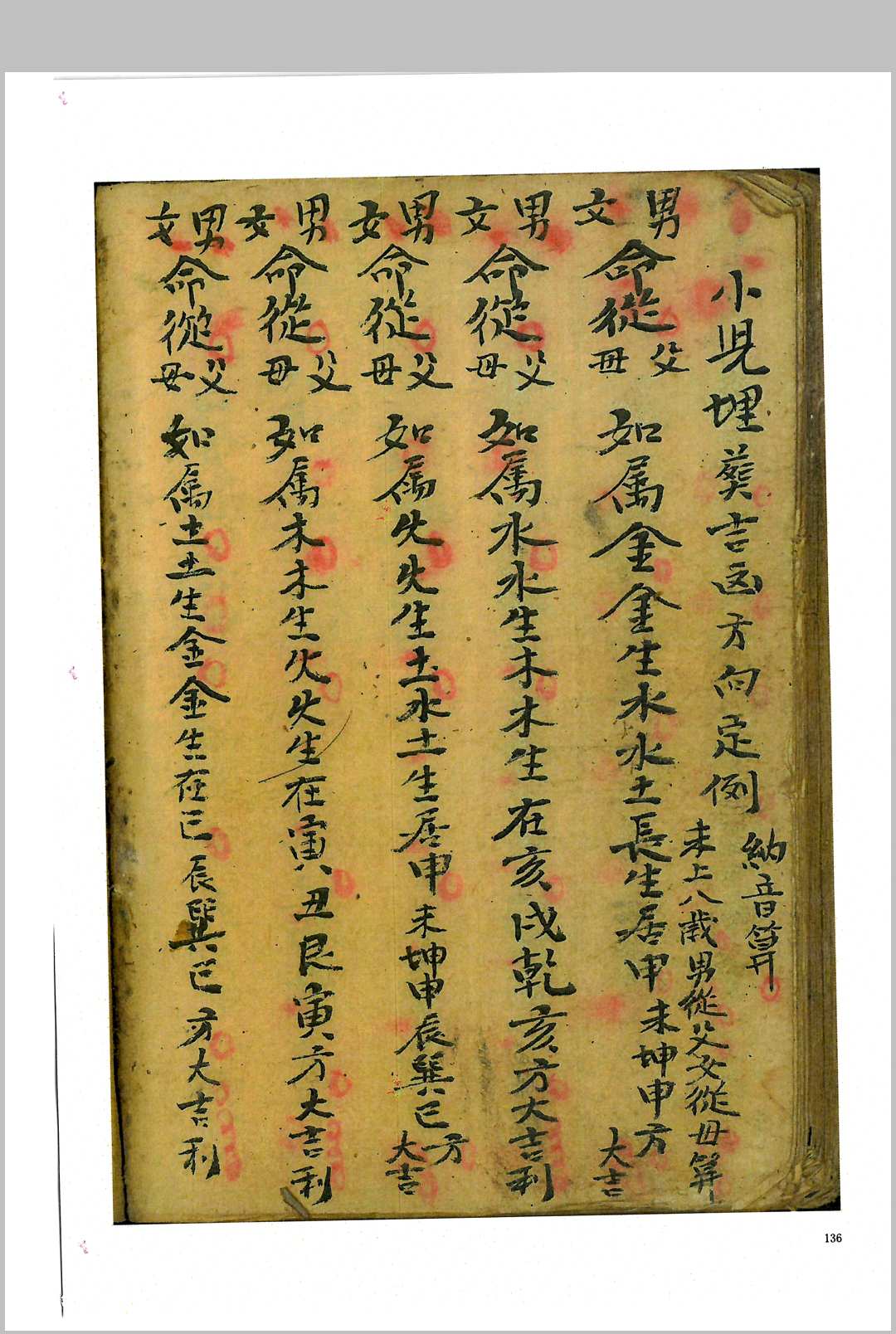 图片[13]-中华古籍网-专注古书收集刘伯温二十四山砂水秘诀-中华古籍网-专注古书收集中华古籍网-专注古书收集