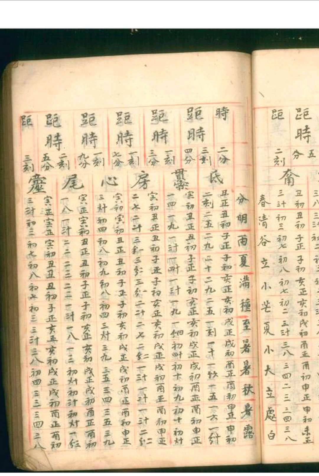 图片[15]-中华古籍网-专注古书收集凌惠球《地理正义天星选择》-中华古籍网-专注古书收集中华古籍网-专注古书收集