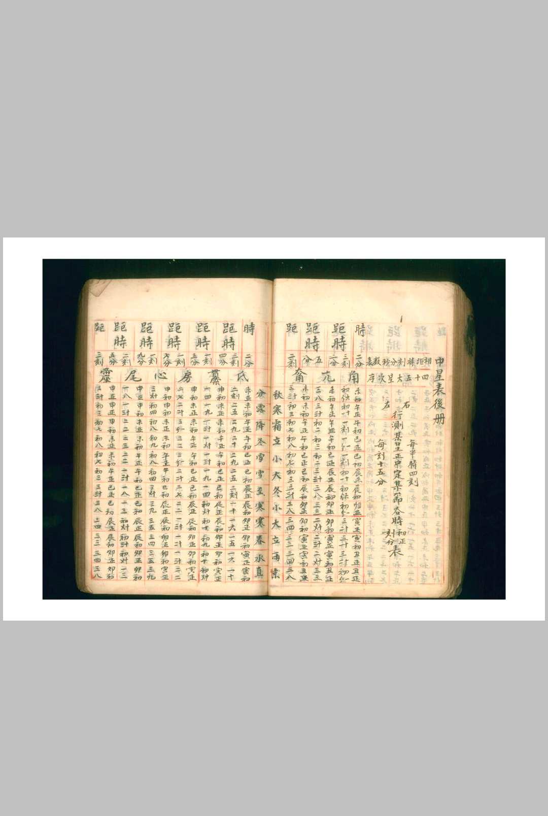 图片[12]-中华古籍网-专注古书收集凌惠球《地理正义天星选择》-中华古籍网-专注古书收集中华古籍网-专注古书收集