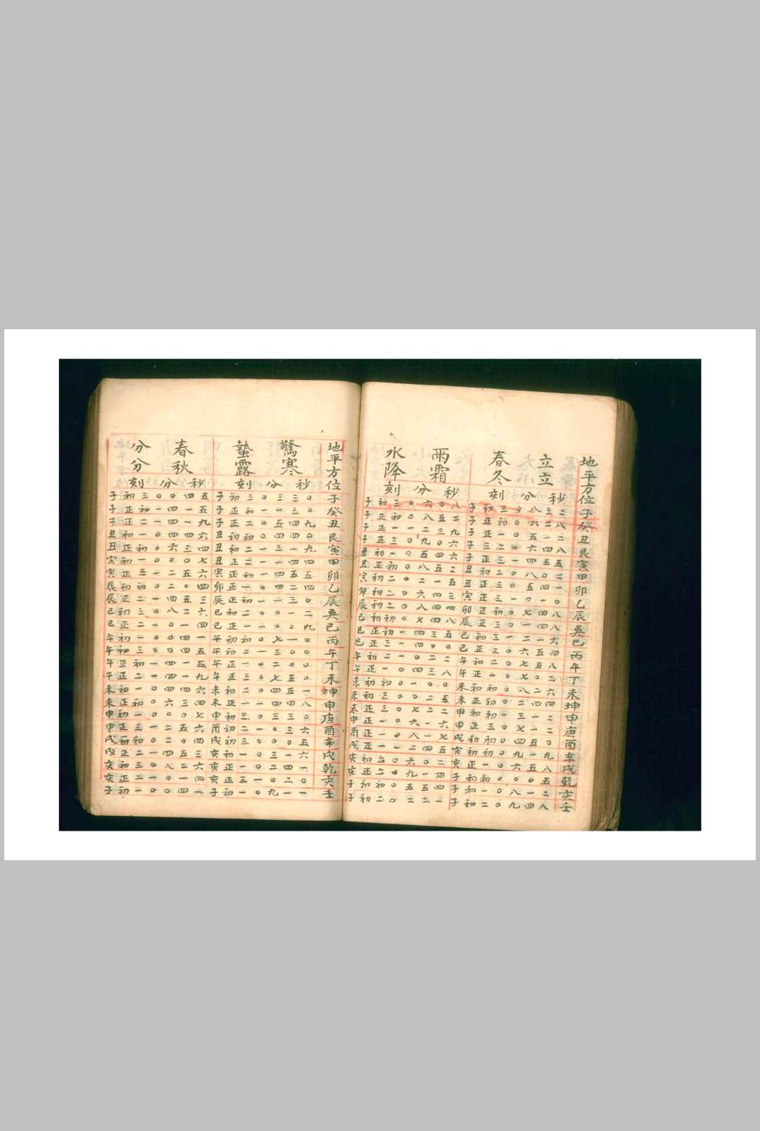 图片[13]-中华古籍网-专注古书收集凌惠球《地理正义天星选择》-中华古籍网-专注古书收集中华古籍网-专注古书收集