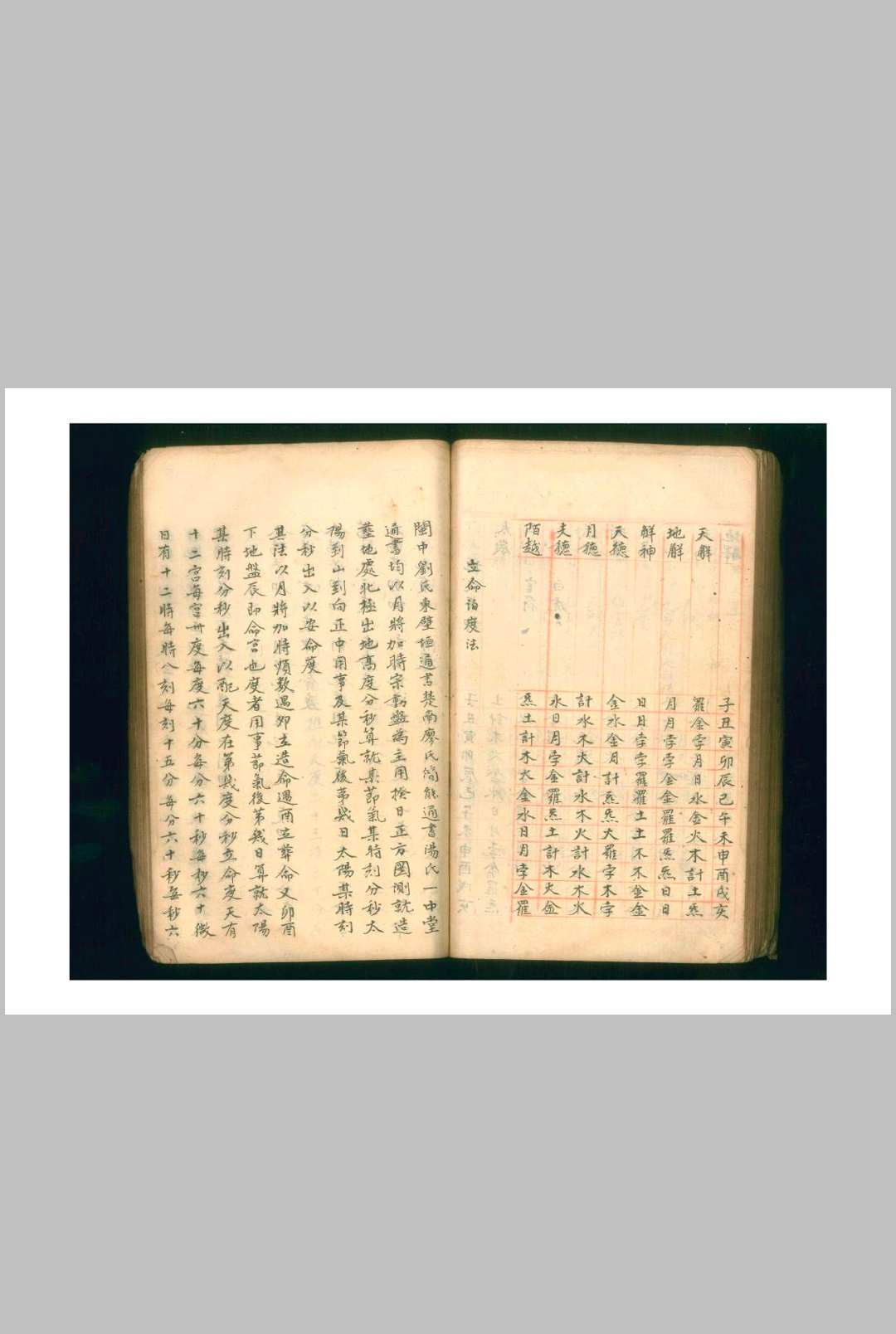 图片[14]-中华古籍网-专注古书收集凌惠球《地理正义天星选择》-中华古籍网-专注古书收集中华古籍网-专注古书收集