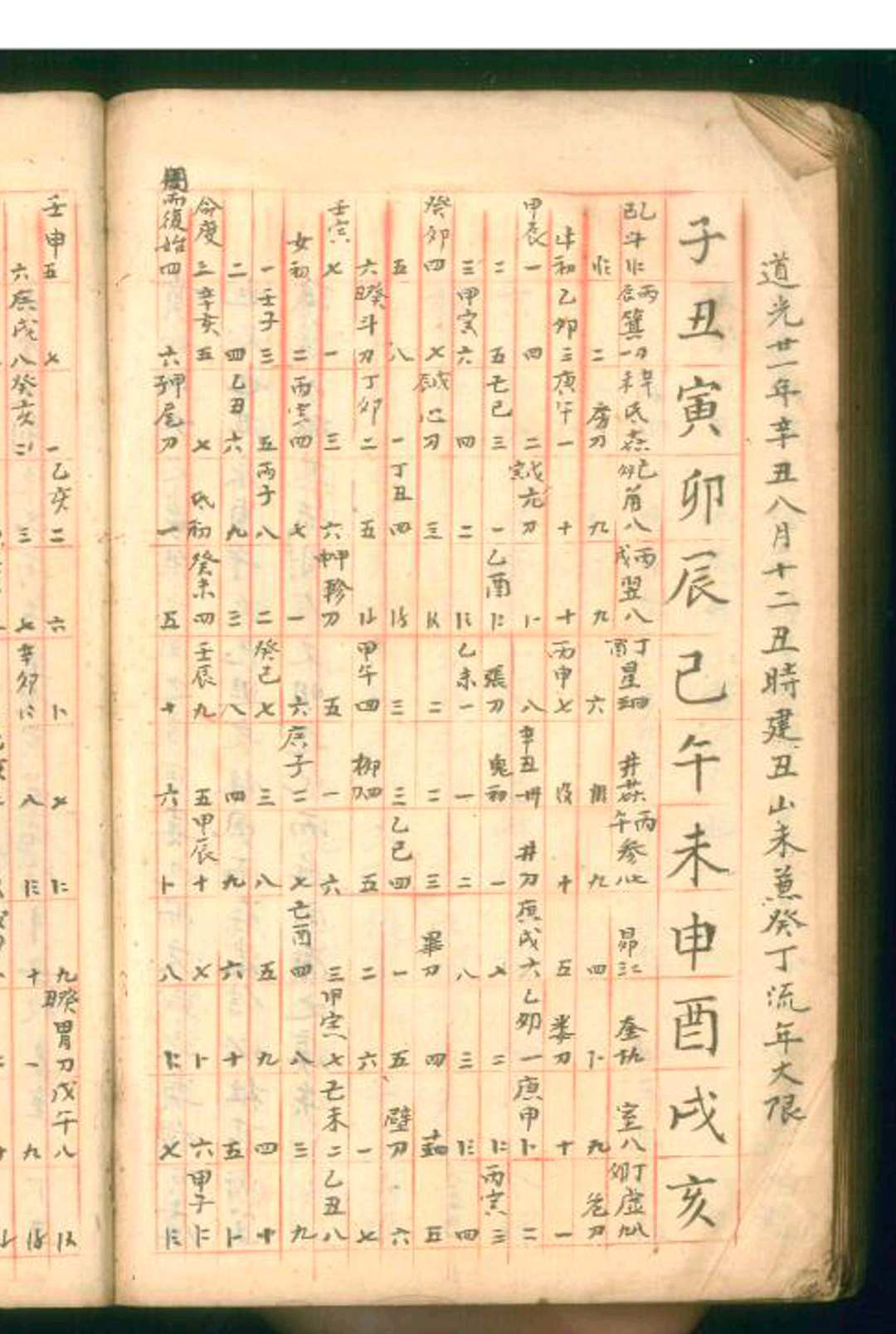 图片[28]-中华古籍网-专注古书收集凌惠球《地理正义天星选择》-中华古籍网-专注古书收集中华古籍网-专注古书收集