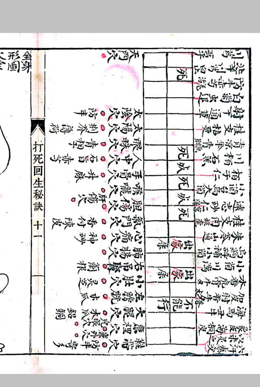 图片[7]-中华古籍网-专注古书收集打死回生秘诀-中华古籍网-专注古书收集中华古籍网-专注古书收集