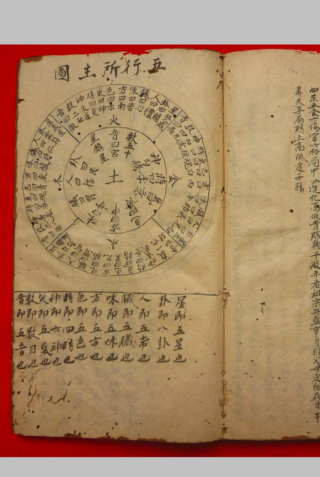 图片[10]-中华古籍网-专注古书收集张果星宗命理-中华古籍网-专注古书收集中华古籍网-专注古书收集