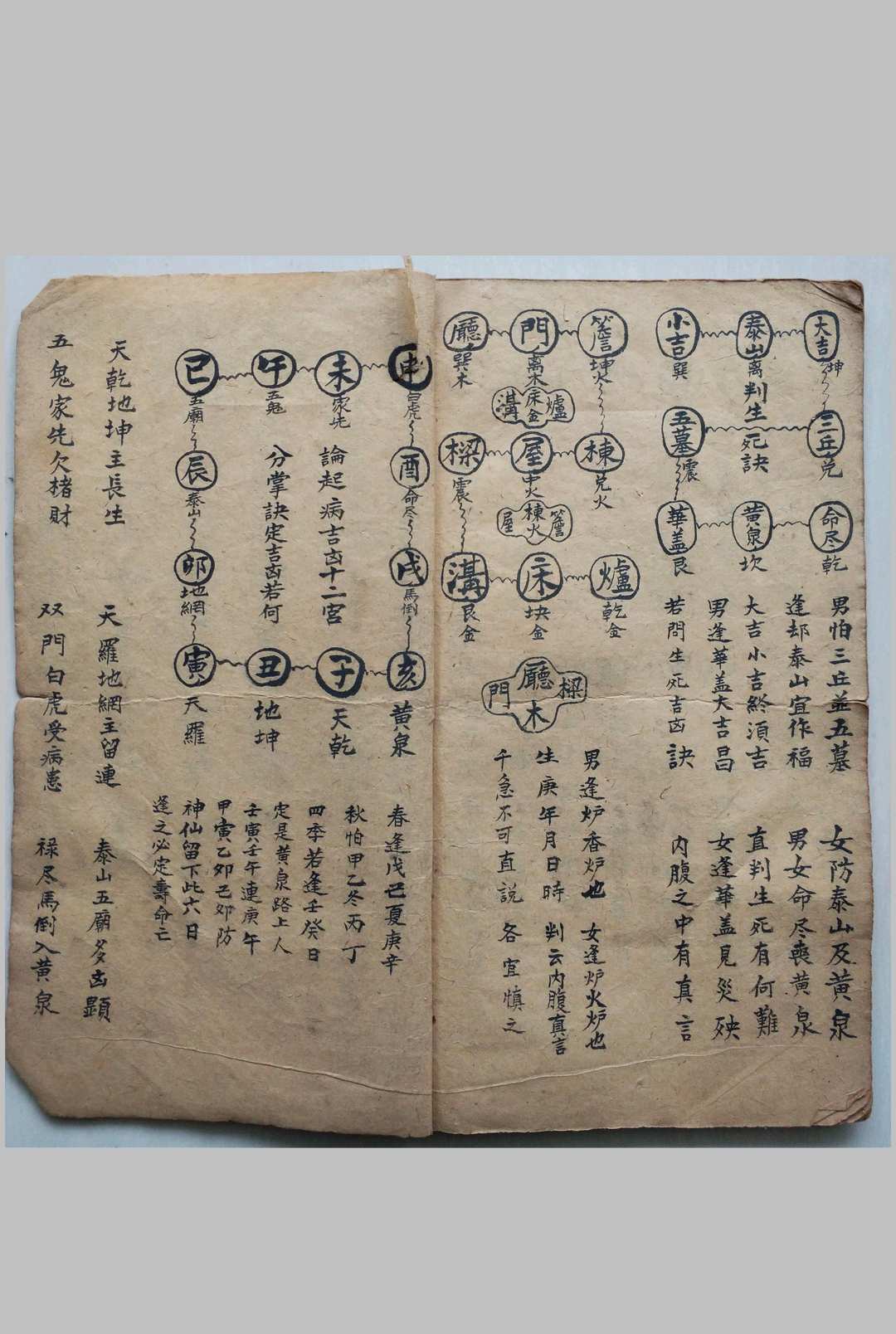 图片[8]-中华古籍网-专注古书收集北斗灵课科-中华古籍网-专注古书收集中华古籍网-专注古书收集