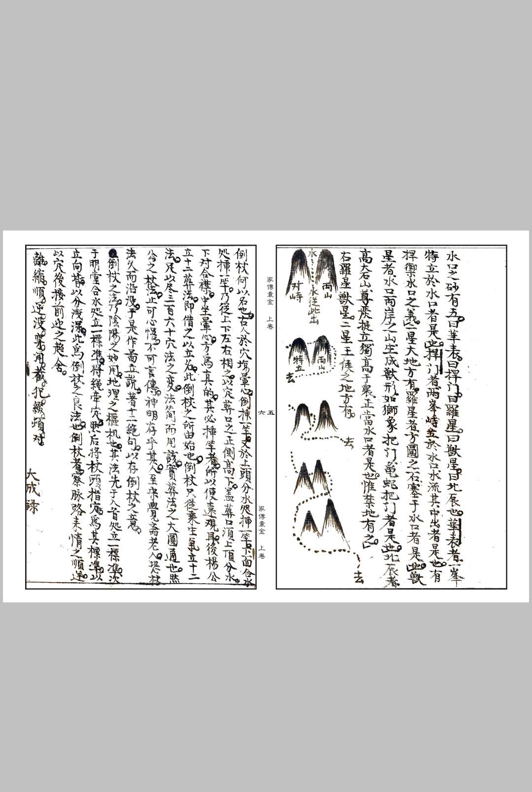 图片[7]-中华古籍网-专注古书收集摘录家传地理囊金诸窍-中华古籍网-专注古书收集中华古籍网-专注古书收集