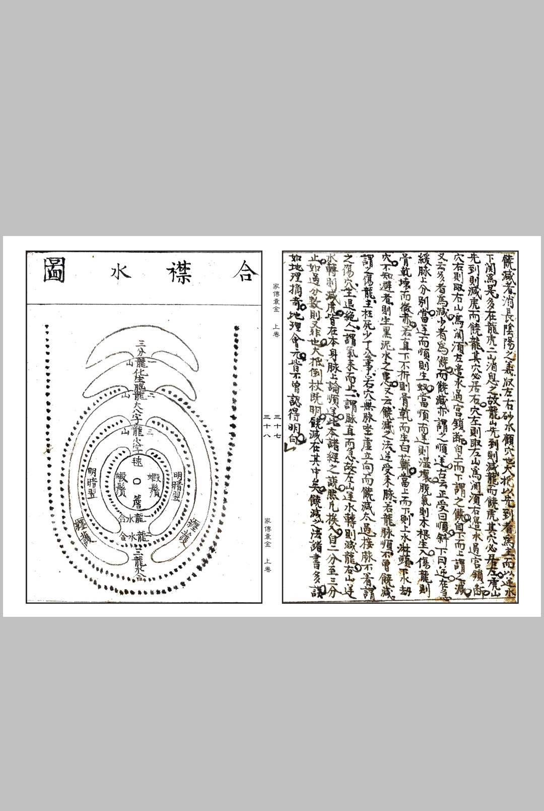 图片[11]-中华古籍网-专注古书收集摘录家传地理囊金诸窍-中华古籍网-专注古书收集中华古籍网-专注古书收集