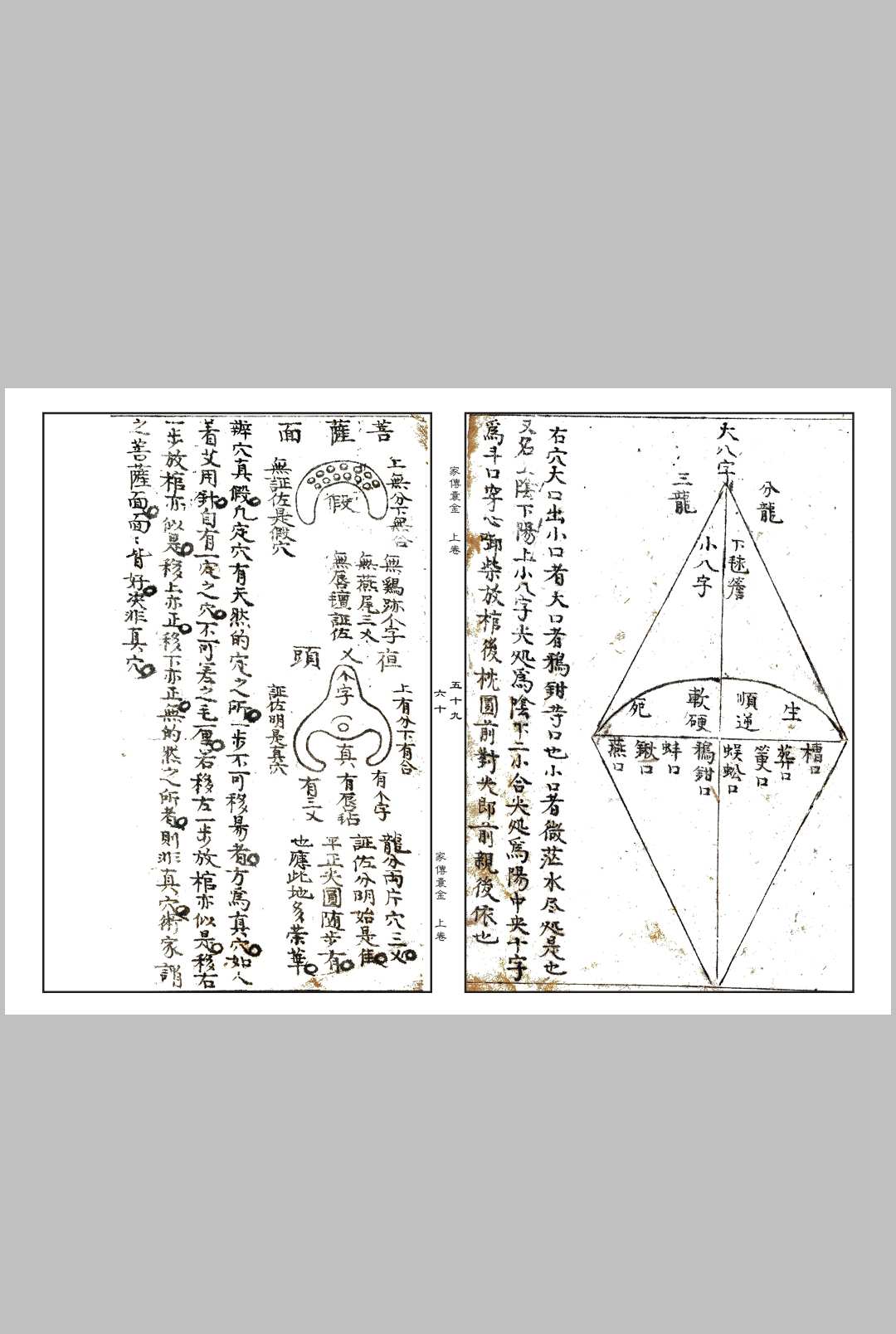 图片[5]-中华古籍网-专注古书收集摘录家传地理囊金诸窍-中华古籍网-专注古书收集中华古籍网-专注古书收集