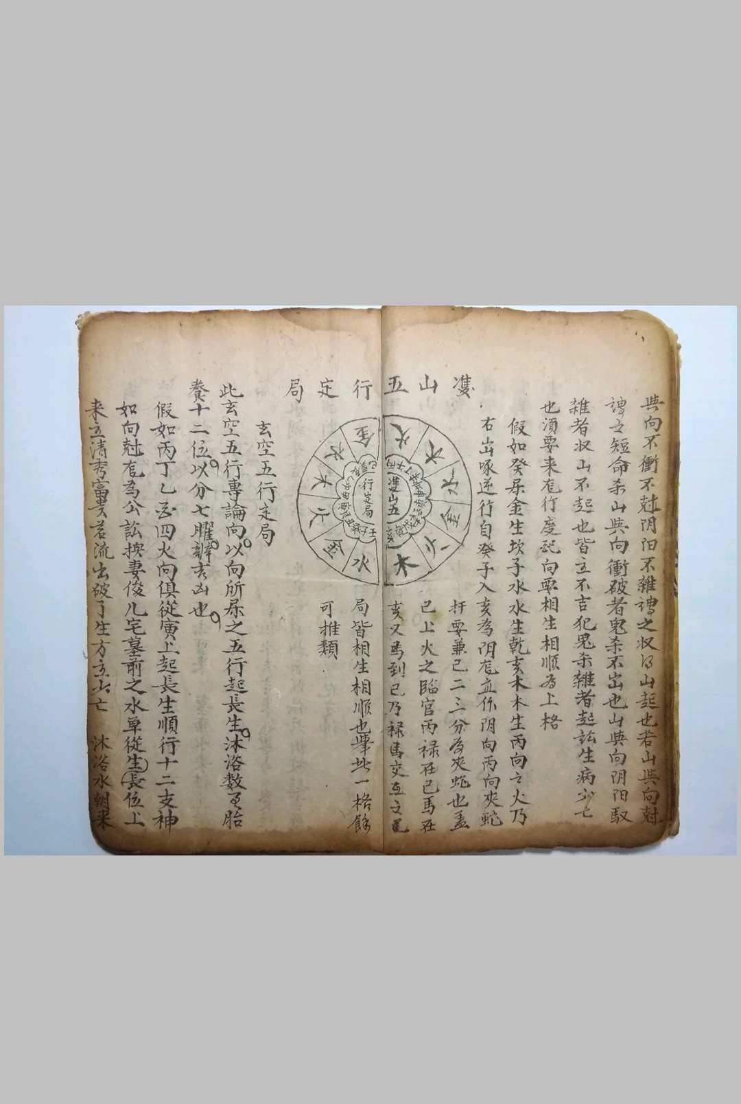 图片[7]-中华古籍网-专注古书收集地理一贯堪舆抄本-中华古籍网-专注古书收集中华古籍网-专注古书收集