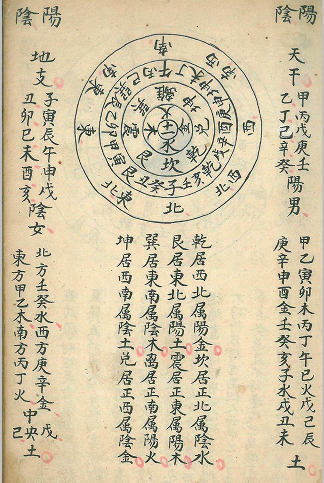 图片[2]-中华古籍网-专注古书收集应酬事本阴阳择吉秘诀-中华古籍网-专注古书收集中华古籍网-专注古书收集