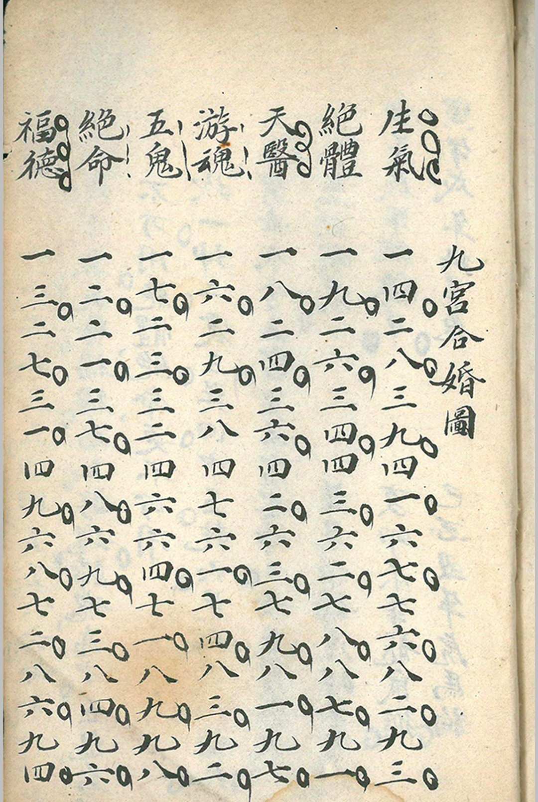 图片[16]-中华古籍网-专注古书收集应酬事本阴阳择吉秘诀-中华古籍网-专注古书收集中华古籍网-专注古书收集