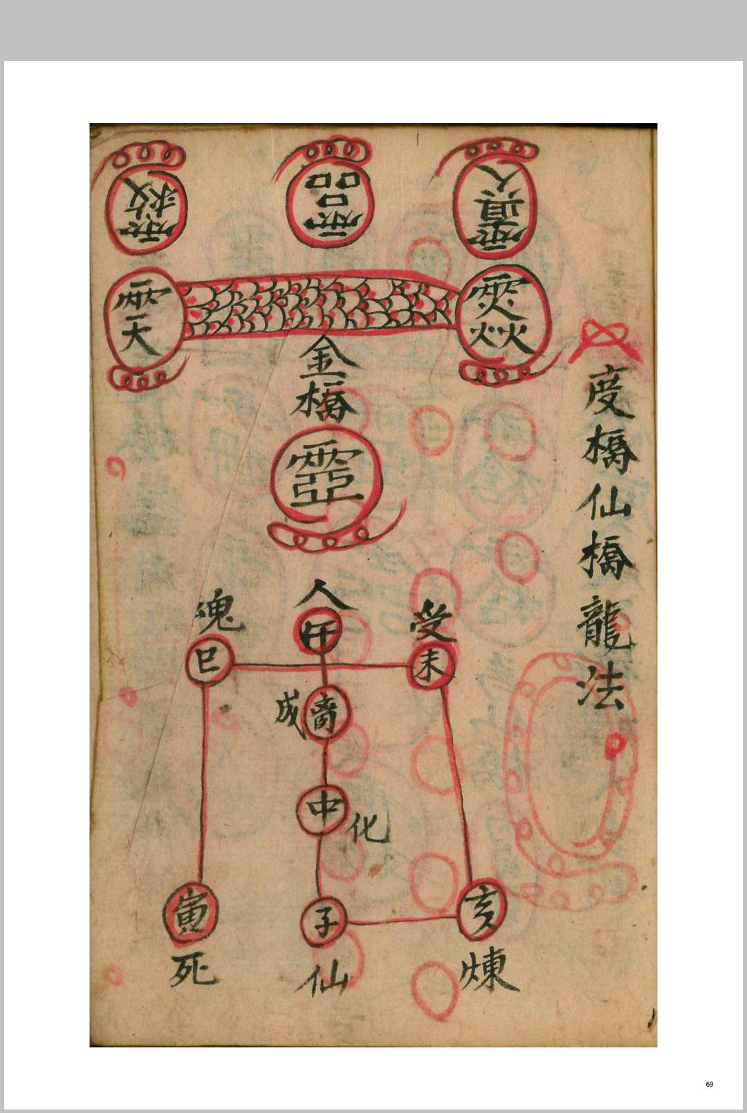 图片[14]-中华古籍网-专注古书收集《正本丧事秘法用》光绪二十三年-中华古籍网-专注古书收集中华古籍网-专注古书收集