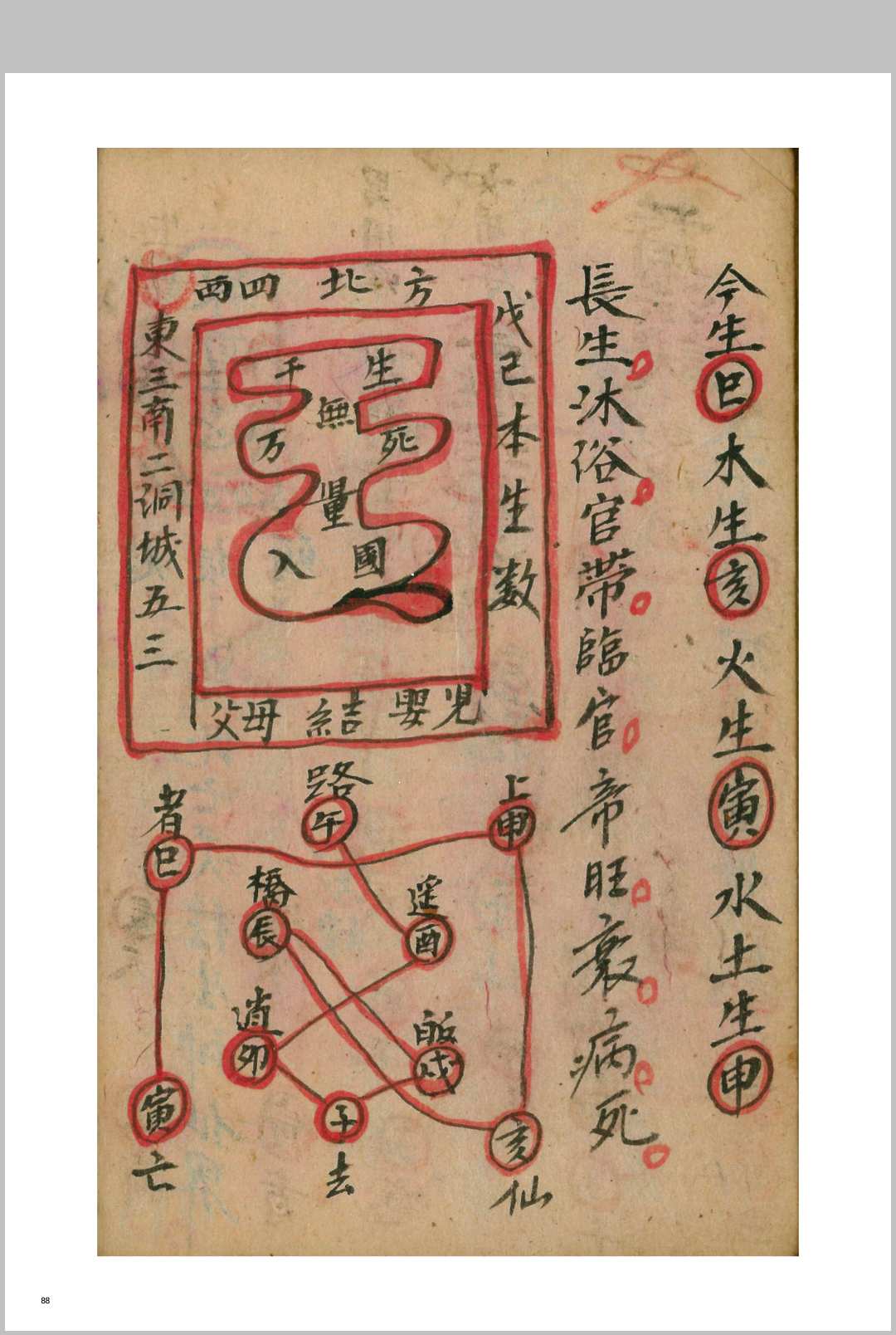 图片[13]-中华古籍网-专注古书收集《正本丧事秘法用》光绪二十三年-中华古籍网-专注古书收集中华古籍网-专注古书收集
