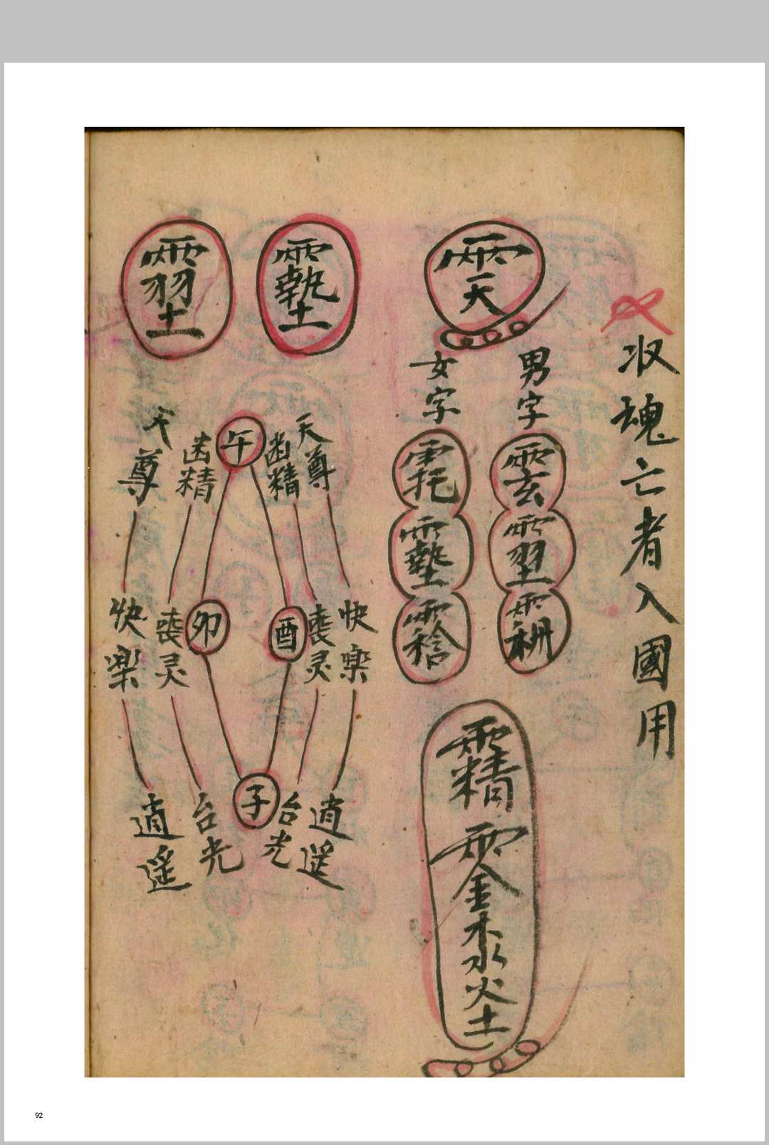 图片[10]-中华古籍网-专注古书收集《正本丧事秘法用》光绪二十三年-中华古籍网-专注古书收集中华古籍网-专注古书收集