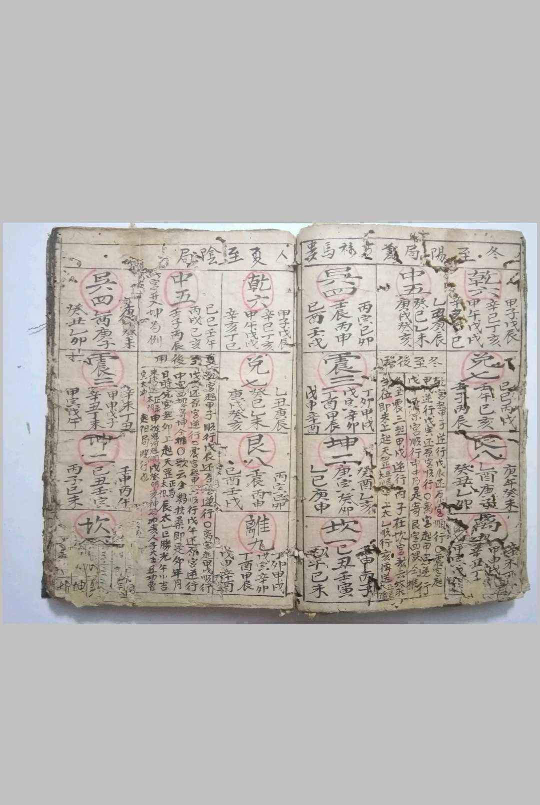 图片[5]-中华古籍网-专注古书收集风水择吉择日-中华古籍网-专注古书收集中华古籍网-专注古书收集