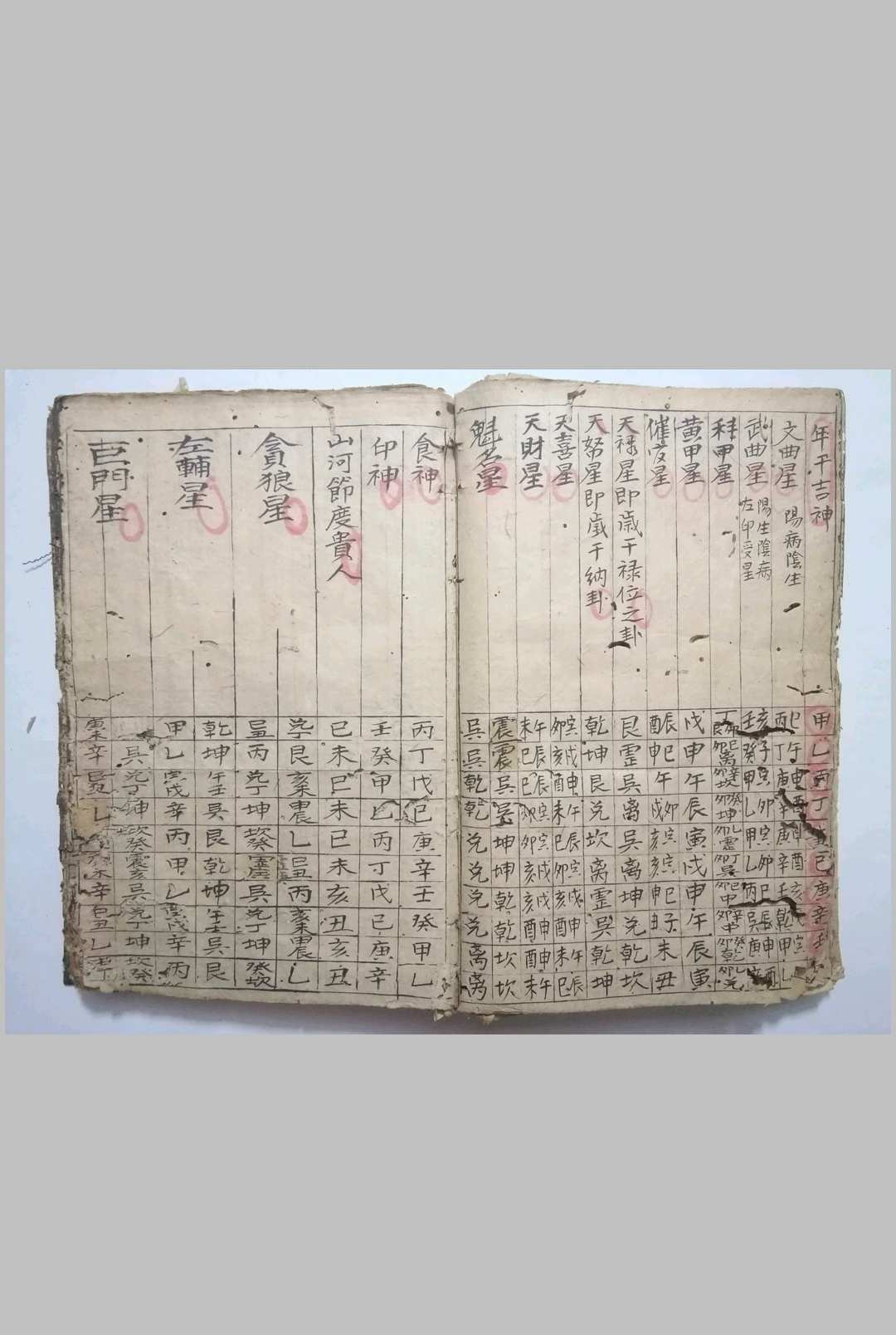 图片[7]-中华古籍网-专注古书收集风水择吉择日-中华古籍网-专注古书收集中华古籍网-专注古书收集