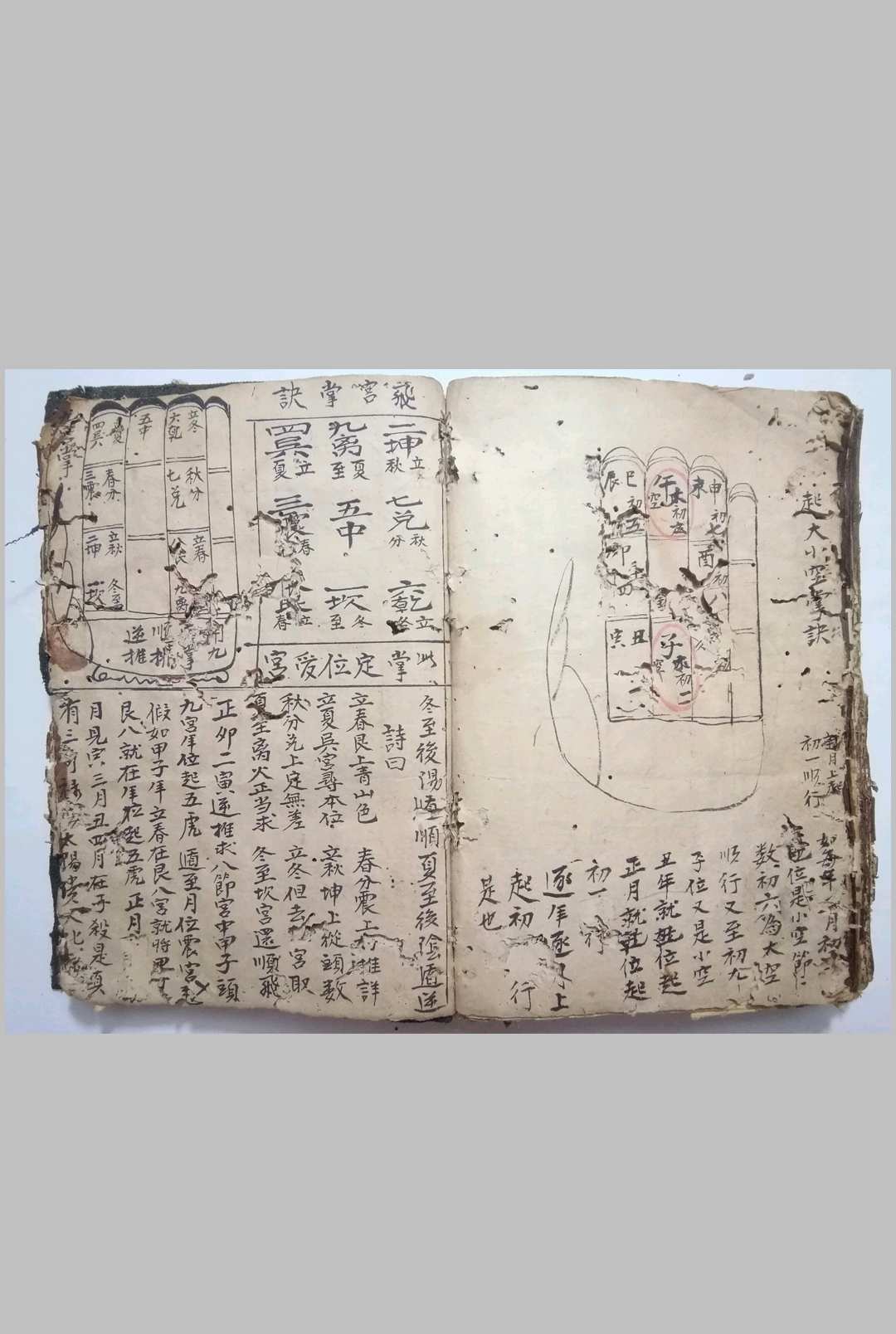 图片[22]-中华古籍网-专注古书收集风水择吉择日-中华古籍网-专注古书收集中华古籍网-专注古书收集