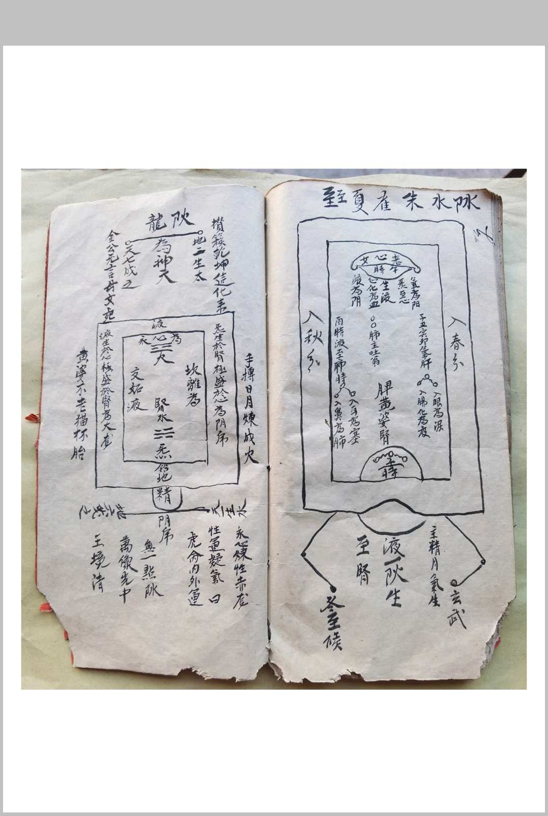 图片[9]-中华古籍网-专注古书收集混玄坛，祖师家宝传授妙用-中华古籍网-专注古书收集中华古籍网-专注古书收集