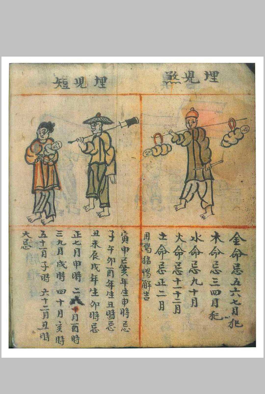 图片[8]-中华古籍网-专注古书收集彩绘八字秘诀  清嘉庆十六年-中华古籍网-专注古书收集中华古籍网-专注古书收集