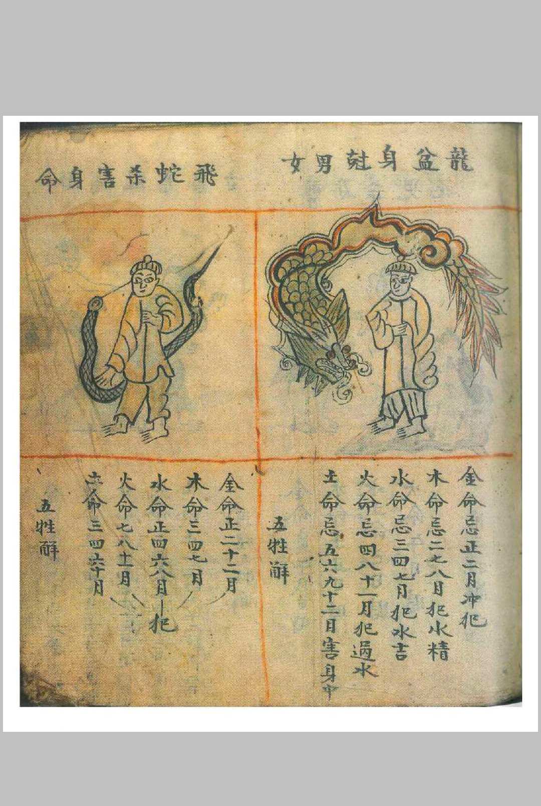 图片[5]-中华古籍网-专注古书收集彩绘八字秘诀  清嘉庆十六年-中华古籍网-专注古书收集中华古籍网-专注古书收集