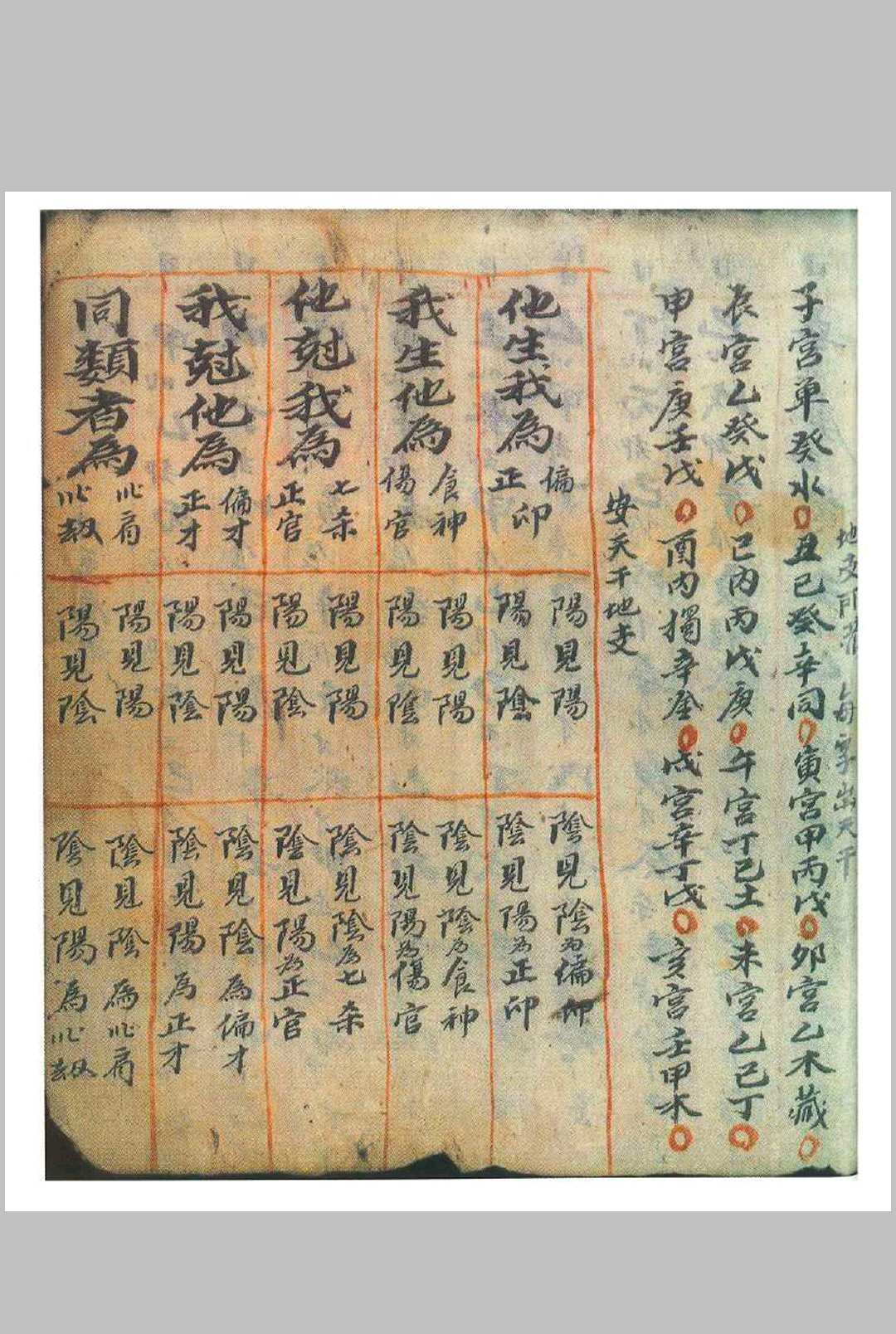 图片[20]-中华古籍网-专注古书收集彩绘八字秘诀  清嘉庆十六年-中华古籍网-专注古书收集中华古籍网-专注古书收集