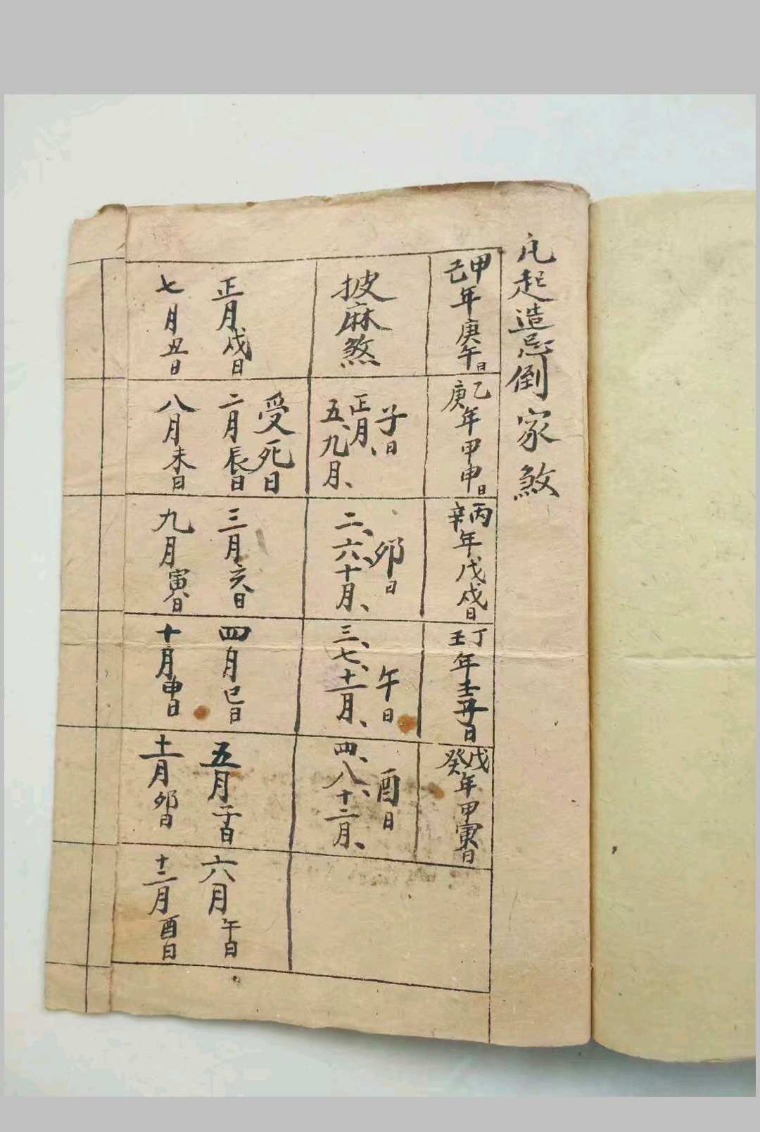 图片[2]-中华古籍网-专注古书收集梅花易数 彭澍堂-中华古籍网-专注古书收集中华古籍网-专注古书收集