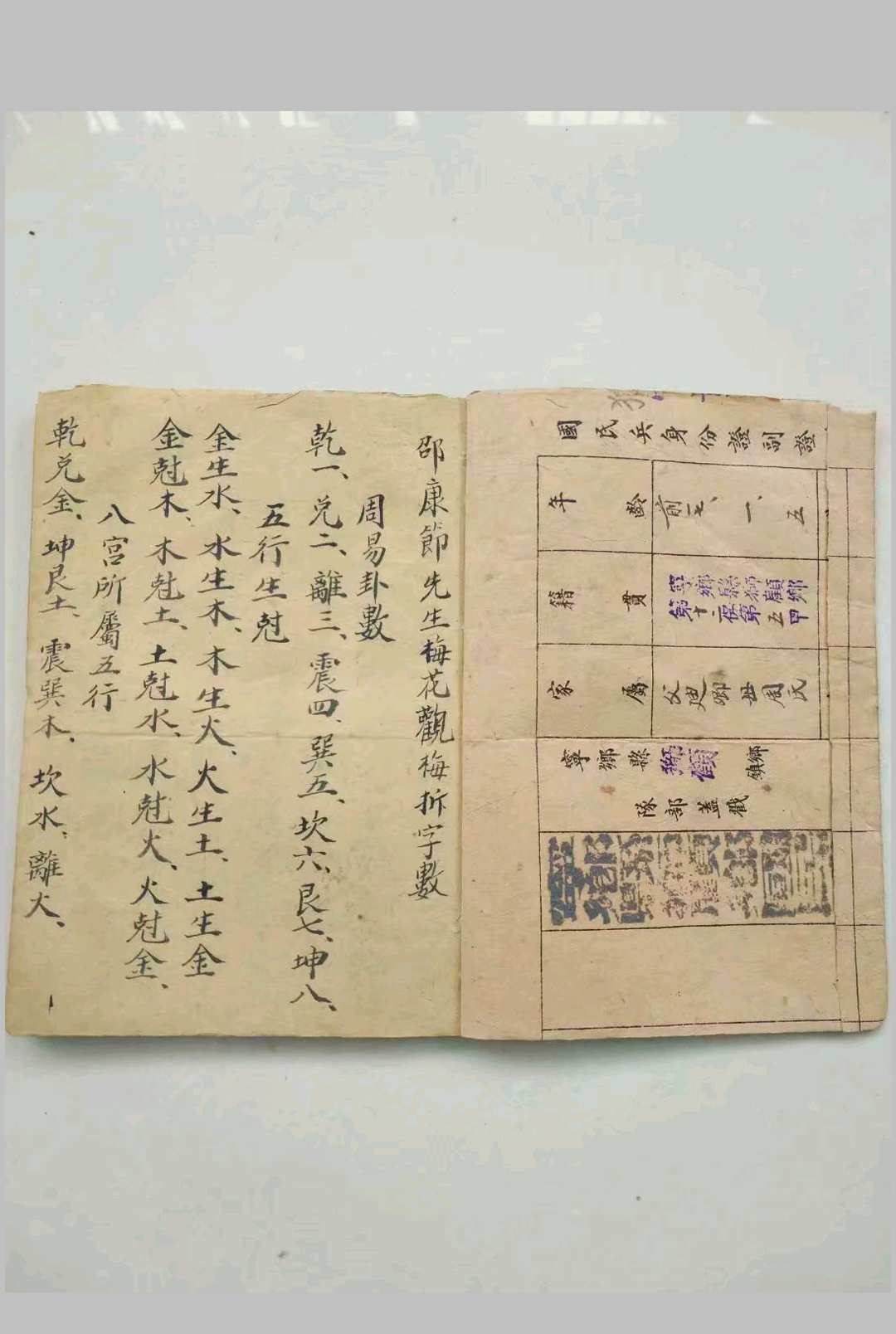 图片[3]-中华古籍网-专注古书收集梅花易数 彭澍堂-中华古籍网-专注古书收集中华古籍网-专注古书收集