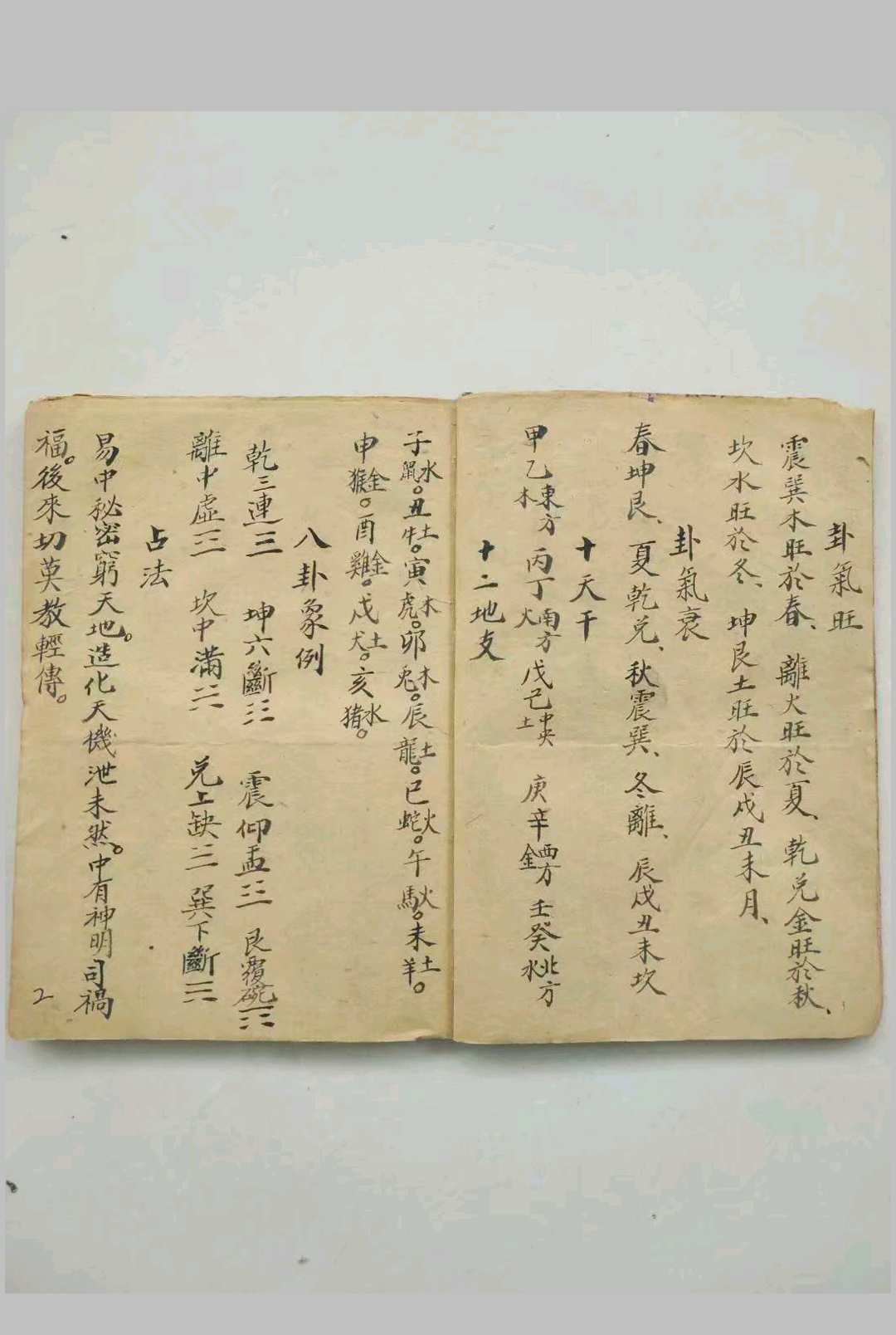 图片[5]-中华古籍网-专注古书收集梅花易数 彭澍堂-中华古籍网-专注古书收集中华古籍网-专注古书收集