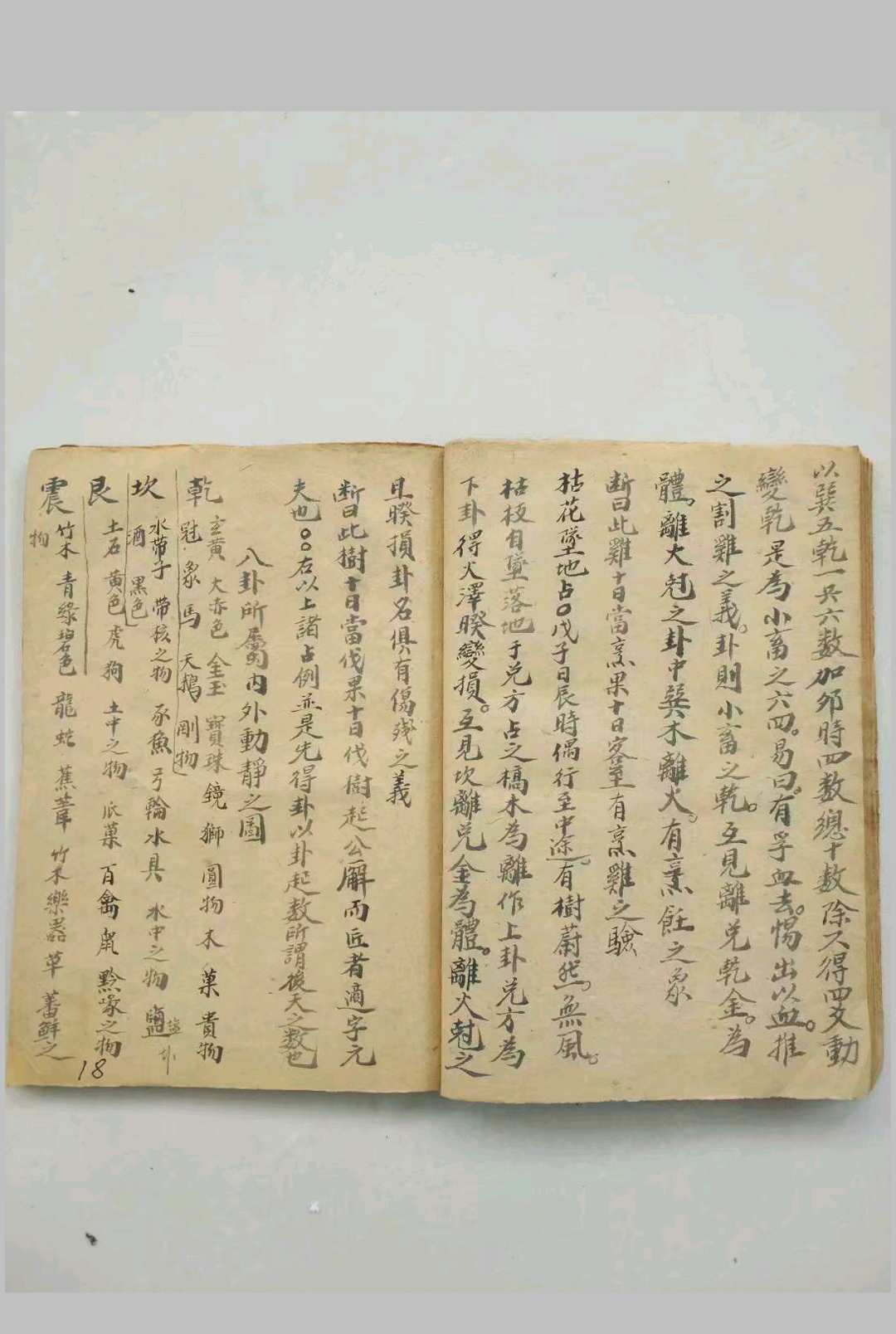 图片[17]-中华古籍网-专注古书收集梅花易数 彭澍堂-中华古籍网-专注古书收集中华古籍网-专注古书收集