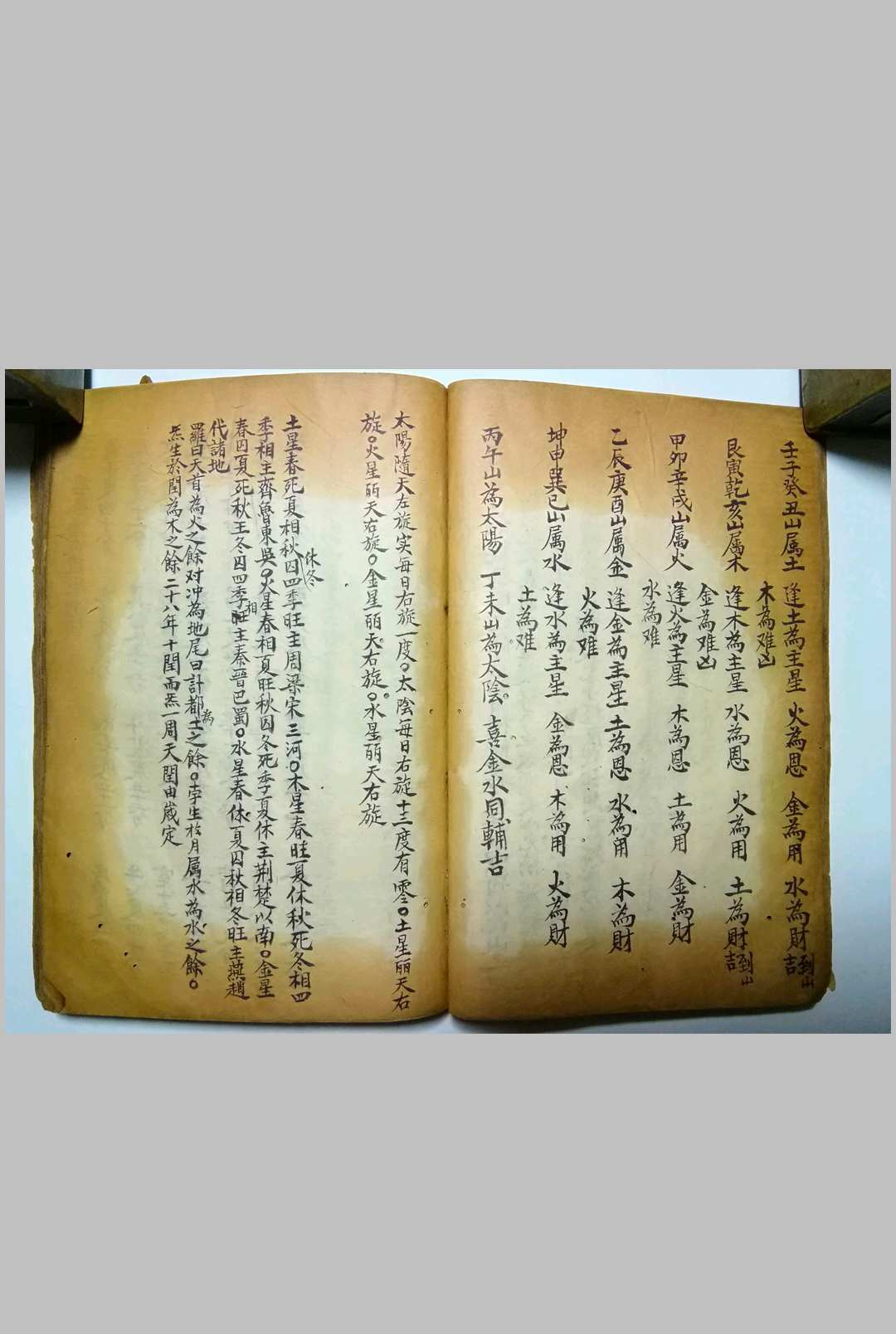 图片[18]-中华古籍网-专注古书收集选择摘要（选择诹吉撮要资览七政造命法）-中华古籍网-专注古书收集中华古籍网-专注古书收集