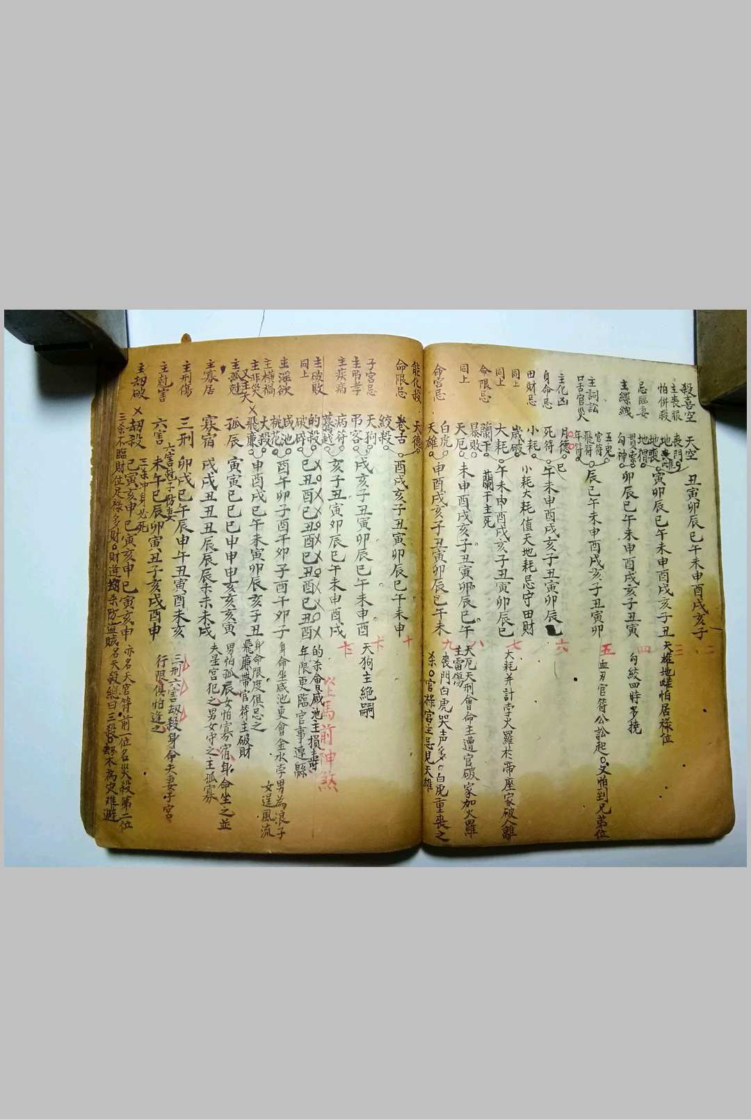 图片[13]-中华古籍网-专注古书收集选择摘要（选择诹吉撮要资览七政造命法）-中华古籍网-专注古书收集中华古籍网-专注古书收集
